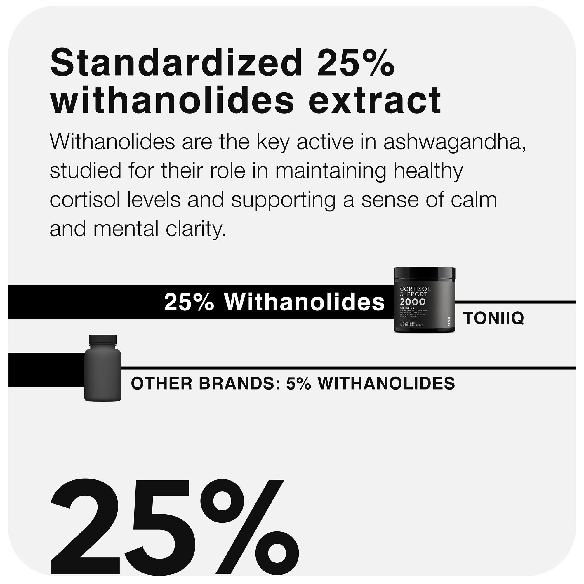 Cortisol Support 2000