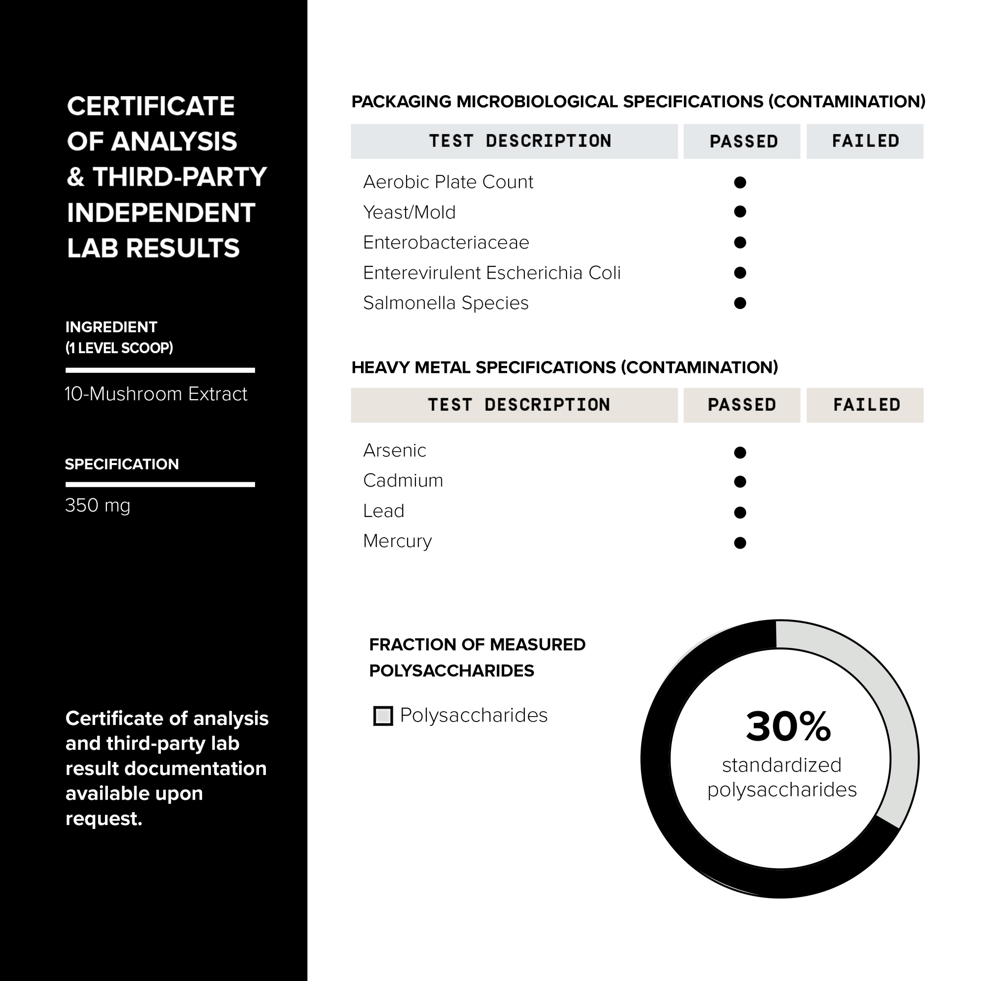 Mushroom Coffee 10:1