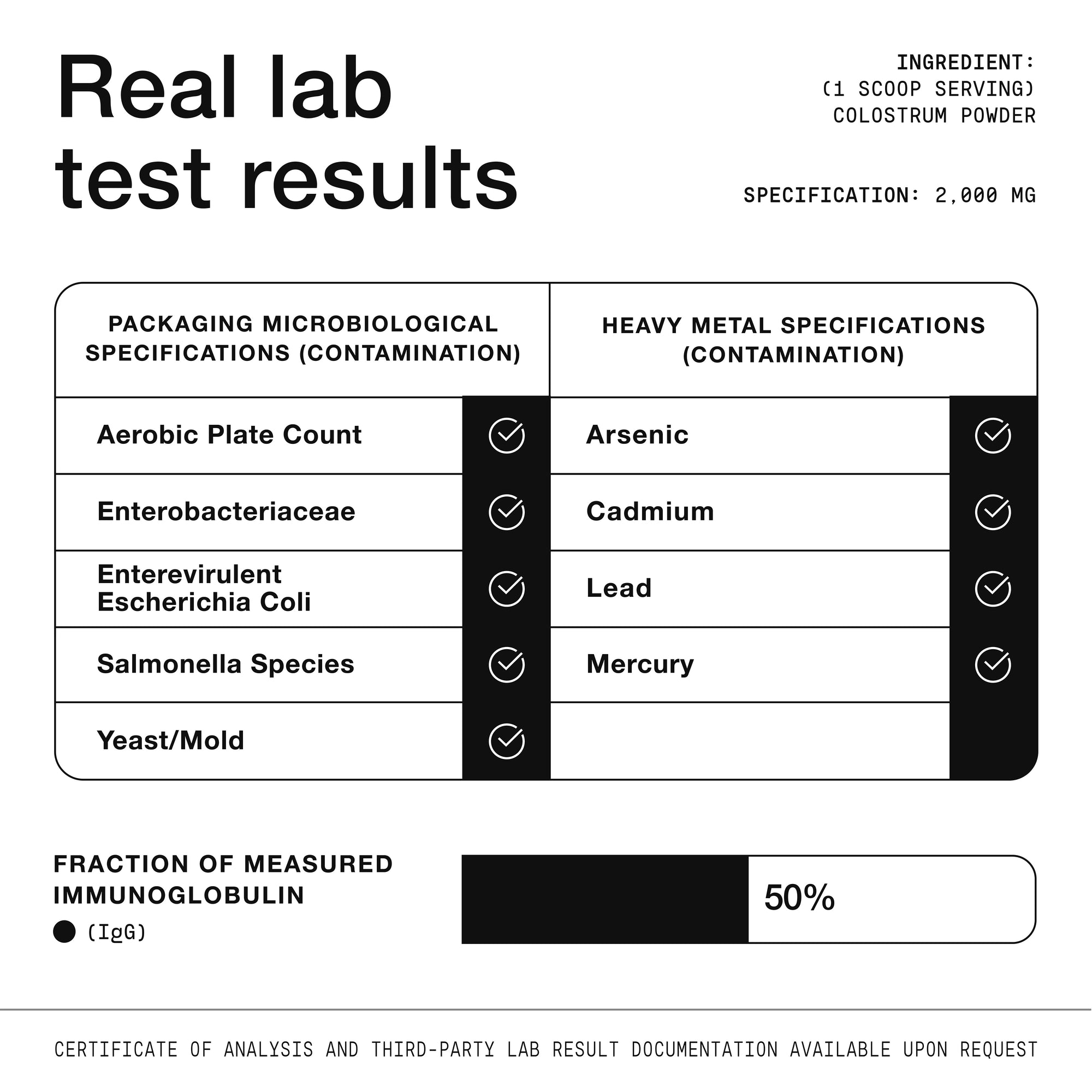 Colostrum Powder 2000