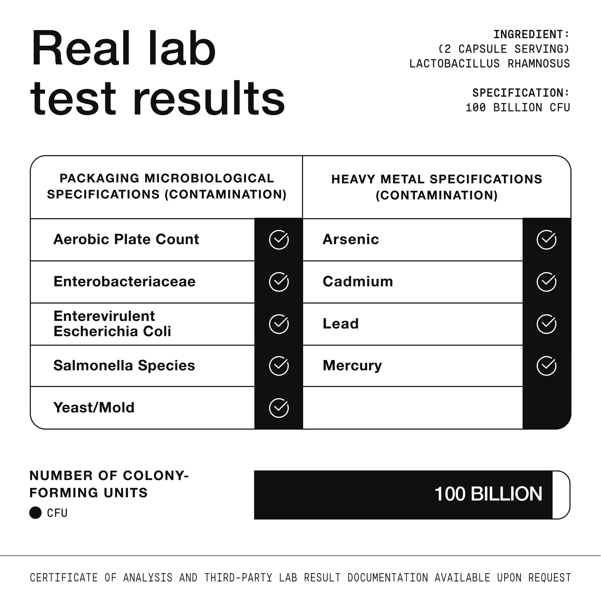 Lactobacillus Rhamnosus 100