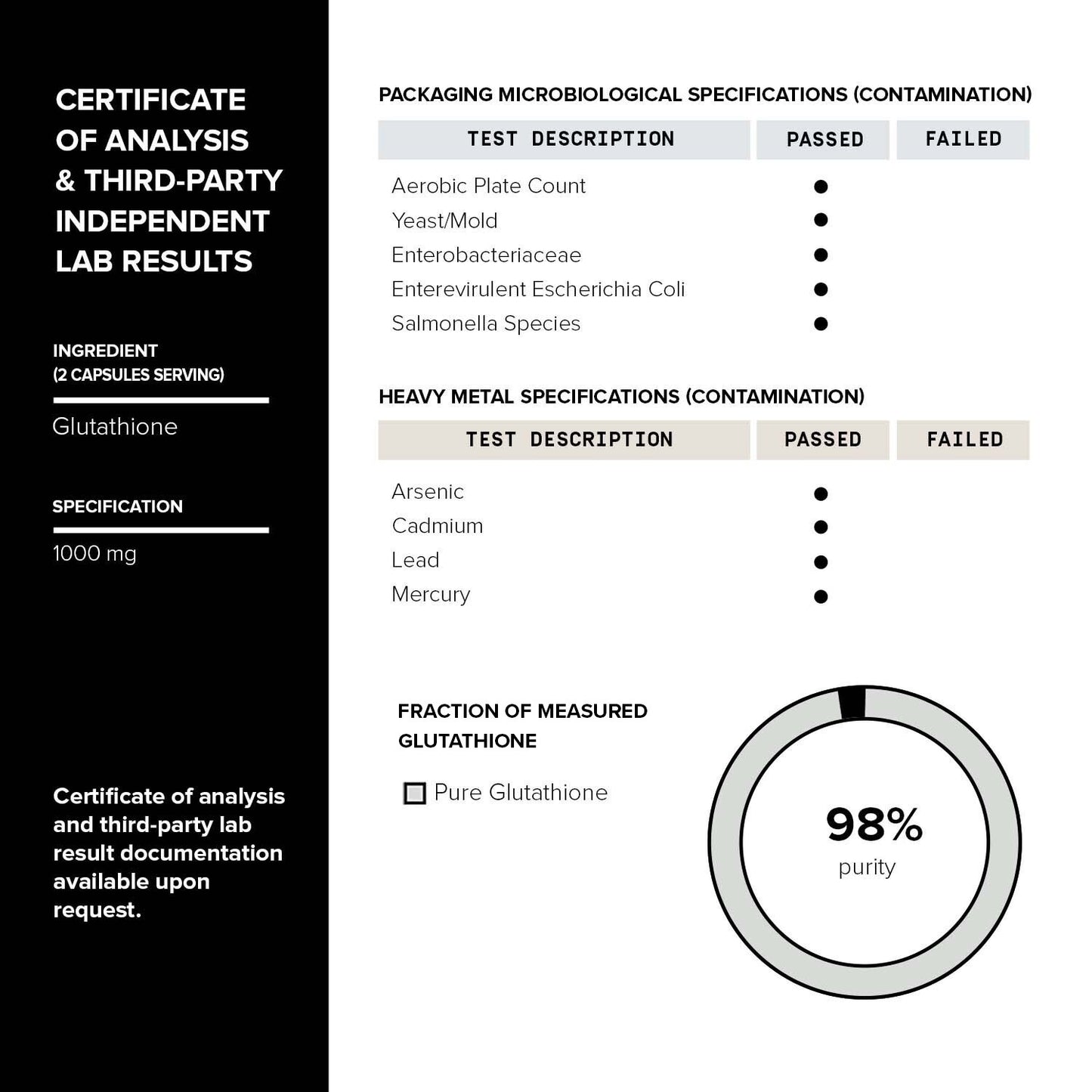 Glutathione 98%