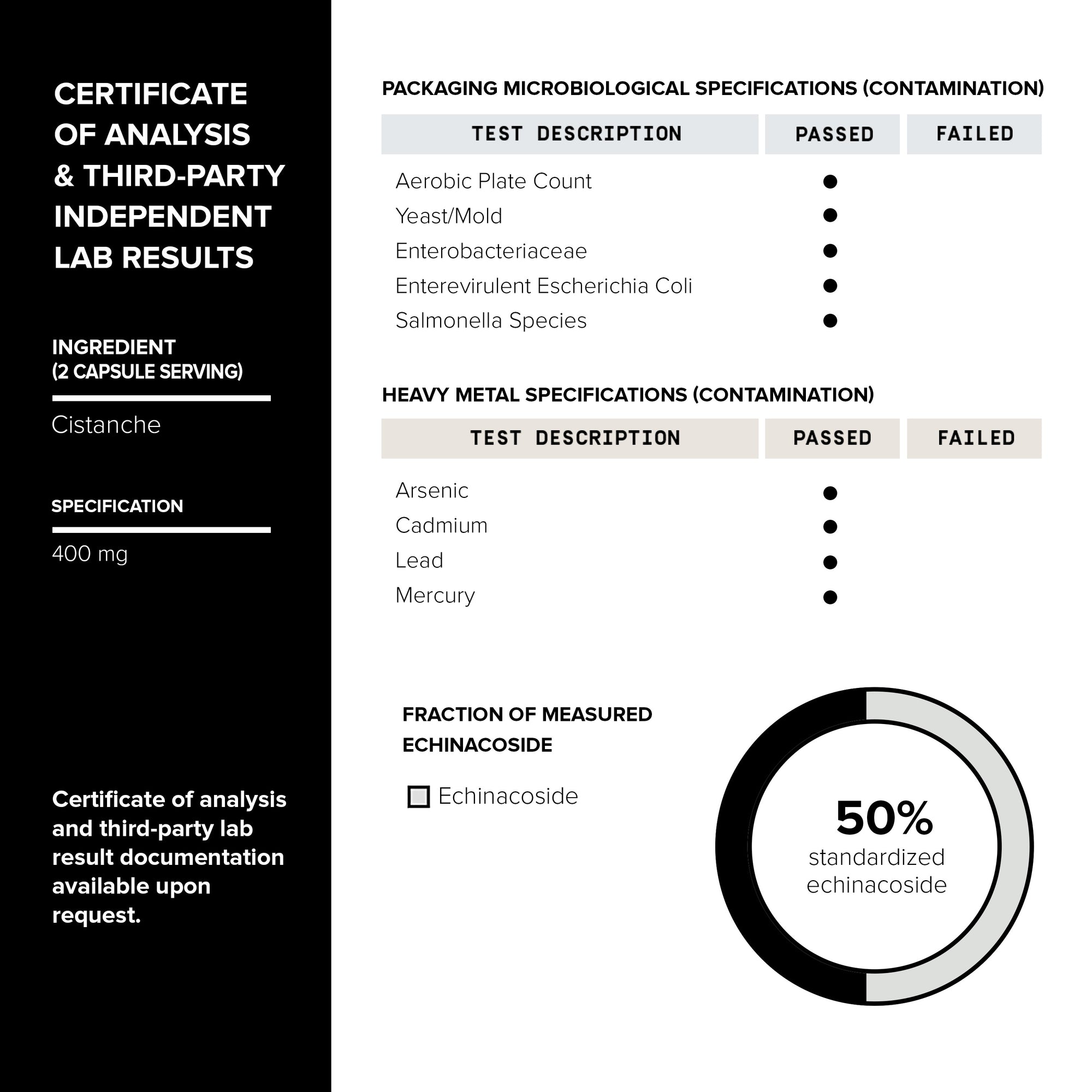 Cistanche Tubulosa 50%