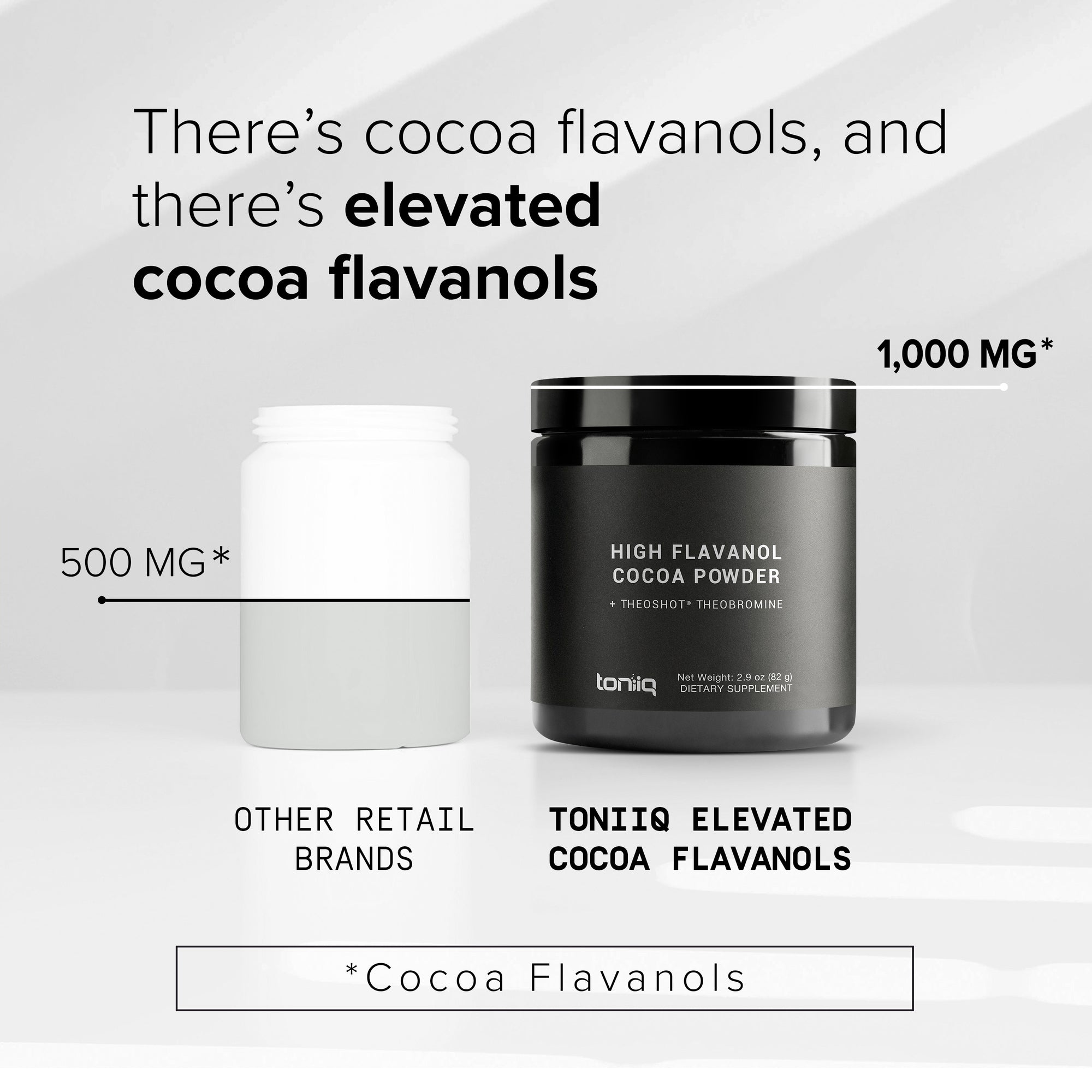 High Flavanol Cocoa Powder