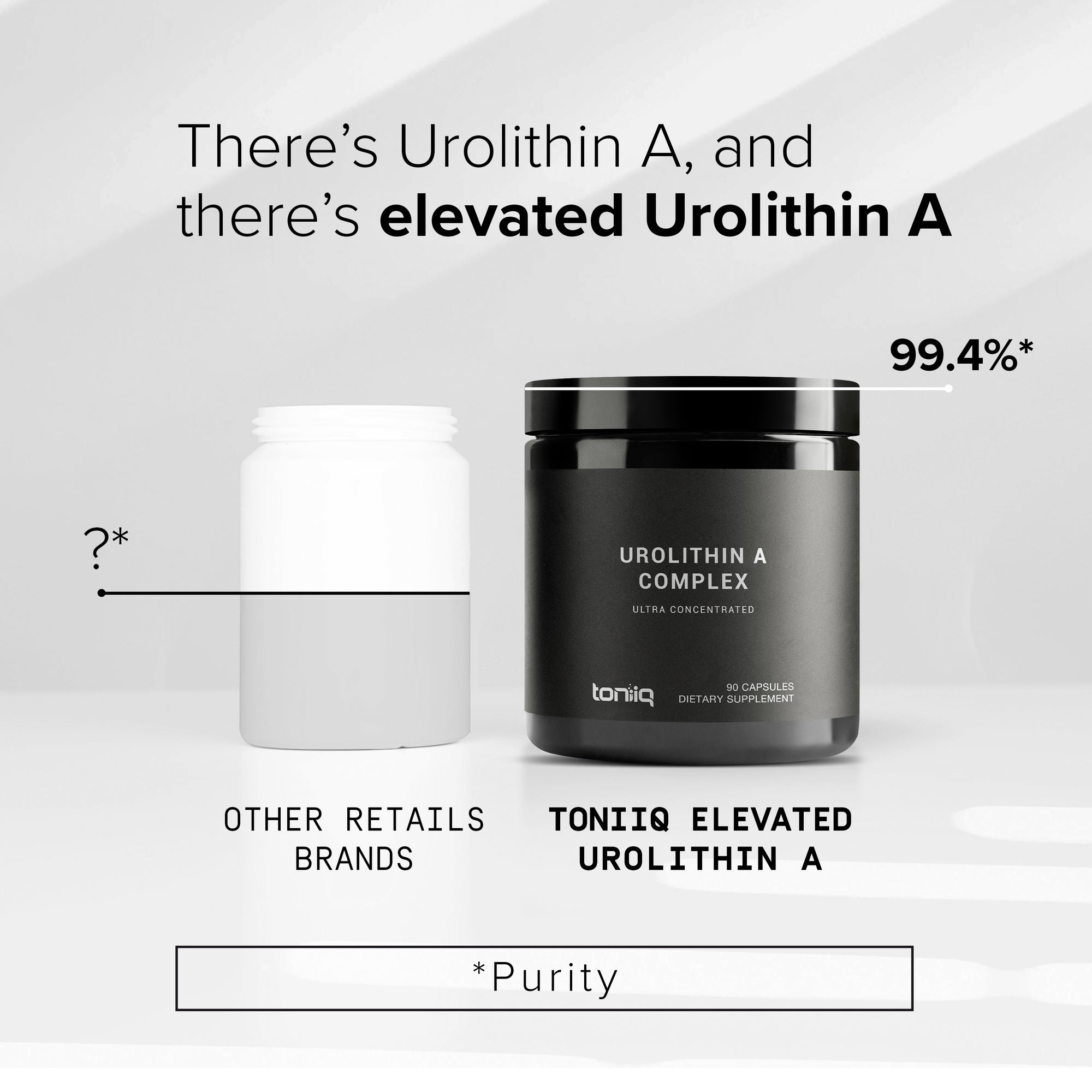 Urolithin A Complex 99.4%