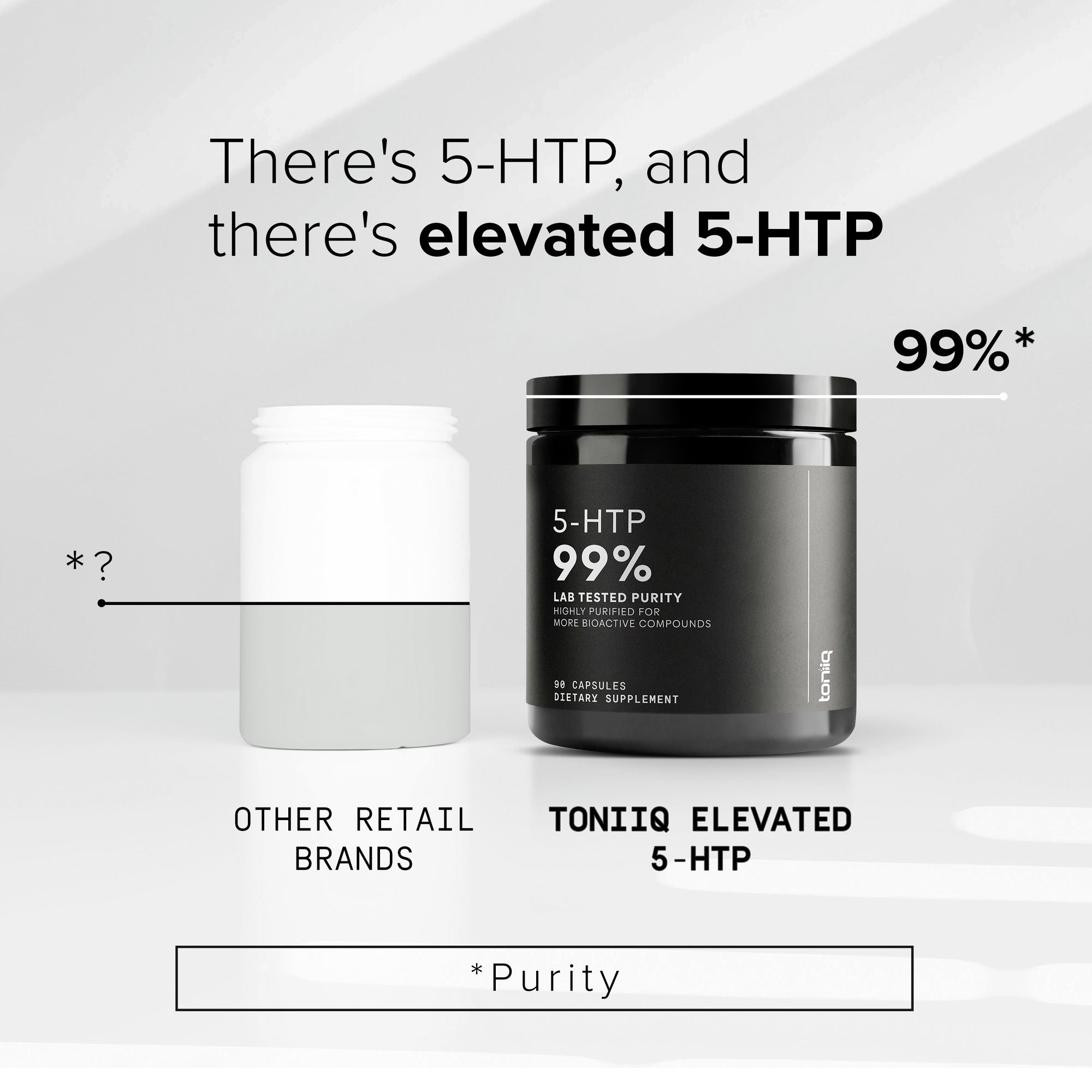 5-HTP 99%+