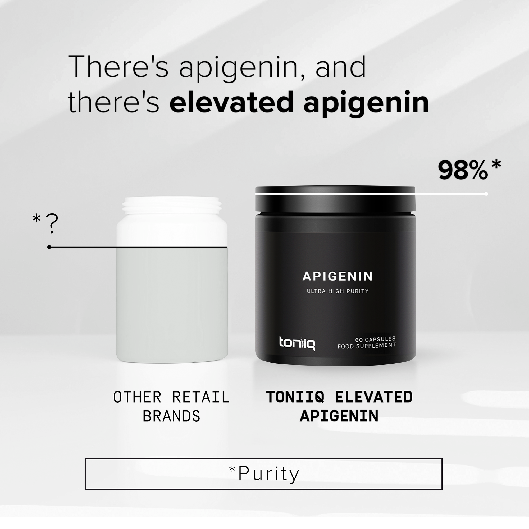 Apigenin 98%