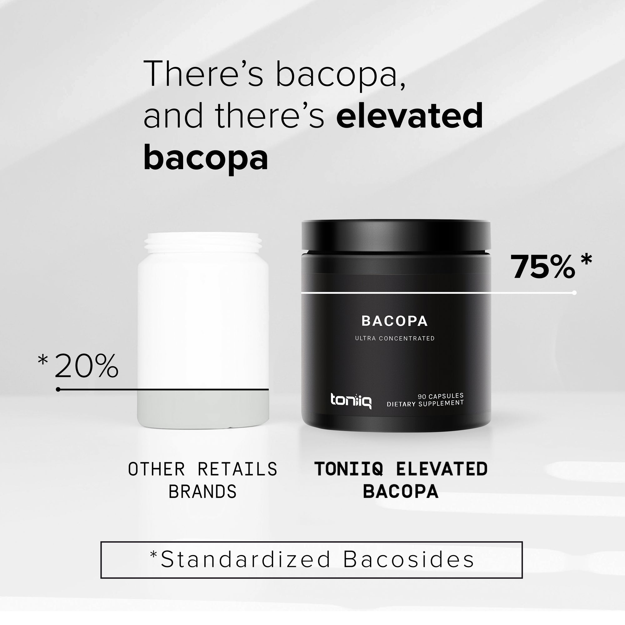 Bacopa 75%