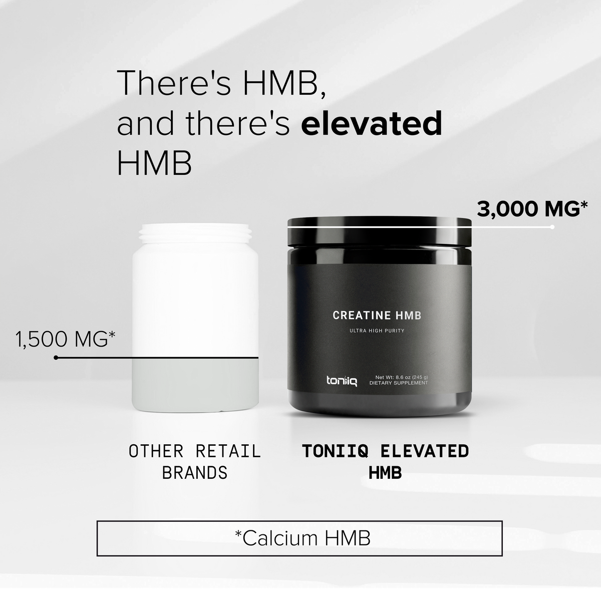 Creatine HMB