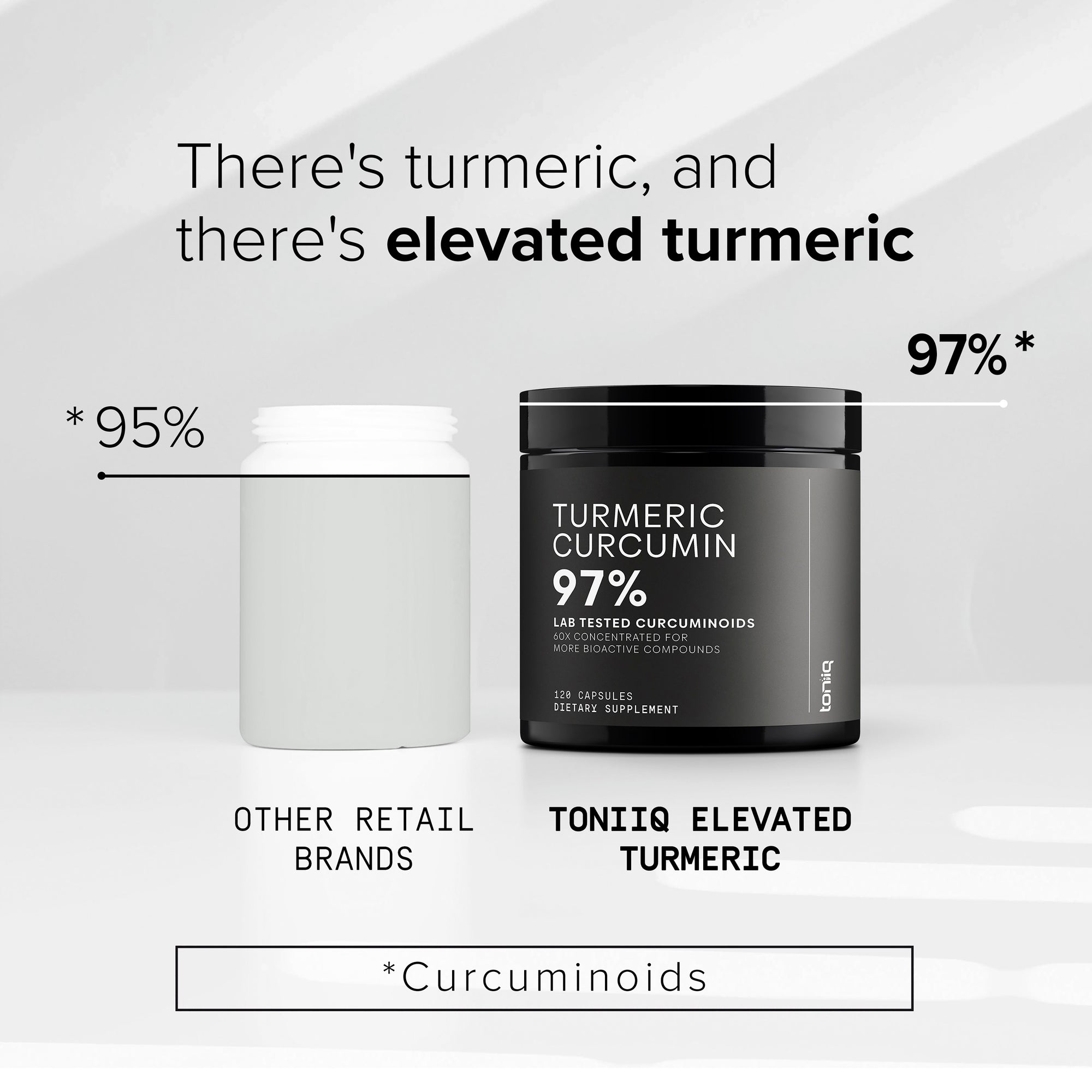 Turmeric Curcumin 97%