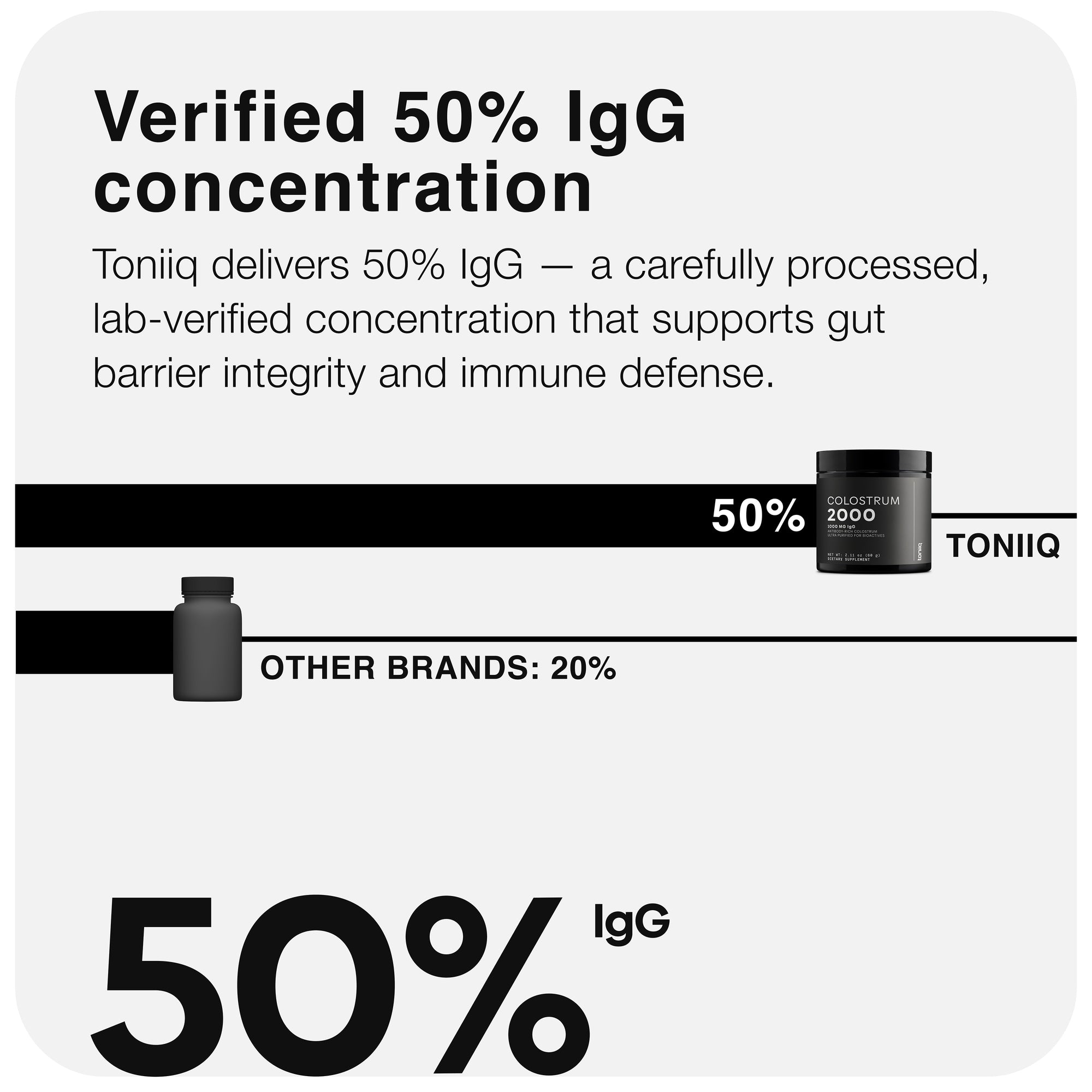 Colostrum Powder 2000