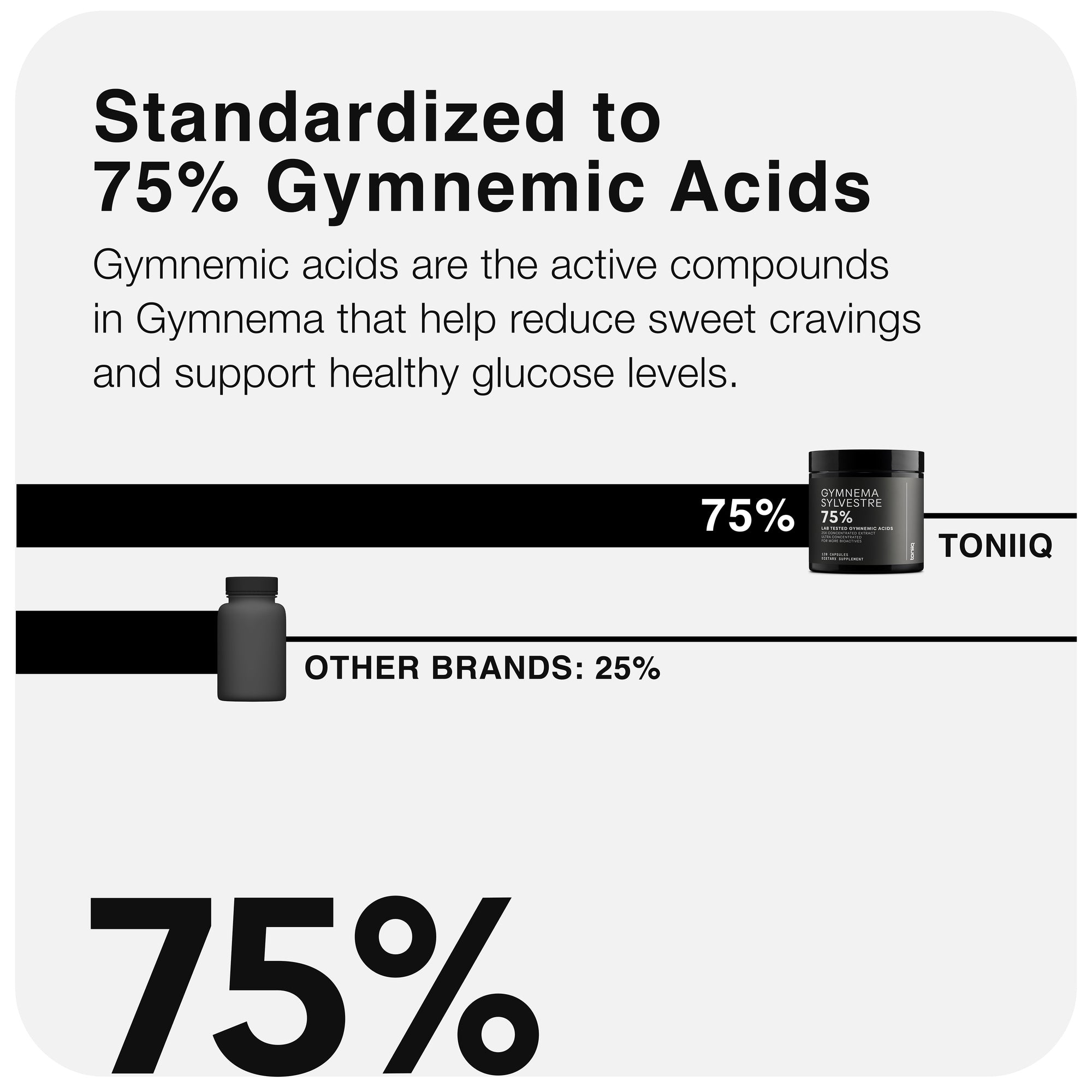 Gymnema Sylvestre 75%