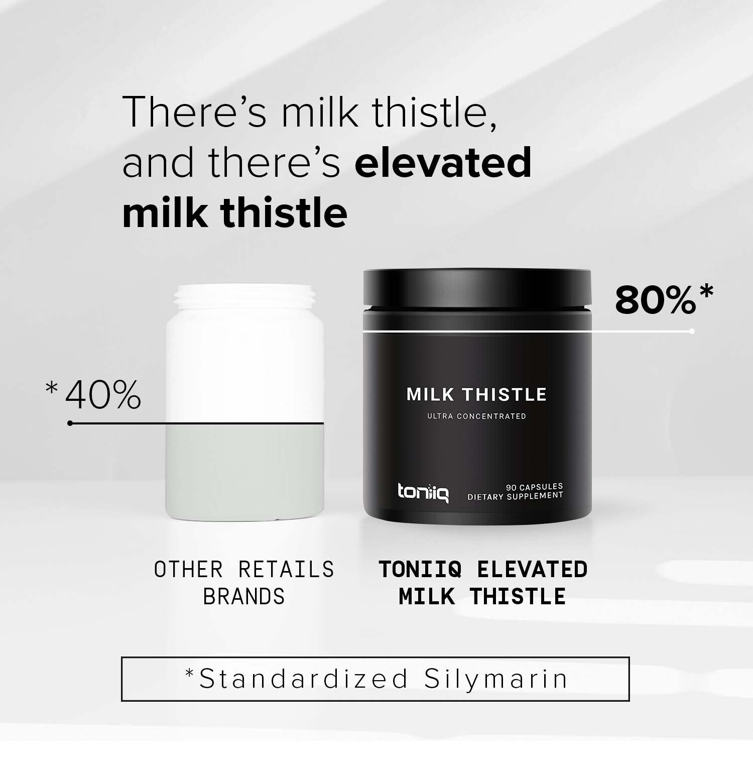 Milk Thistle 50:1