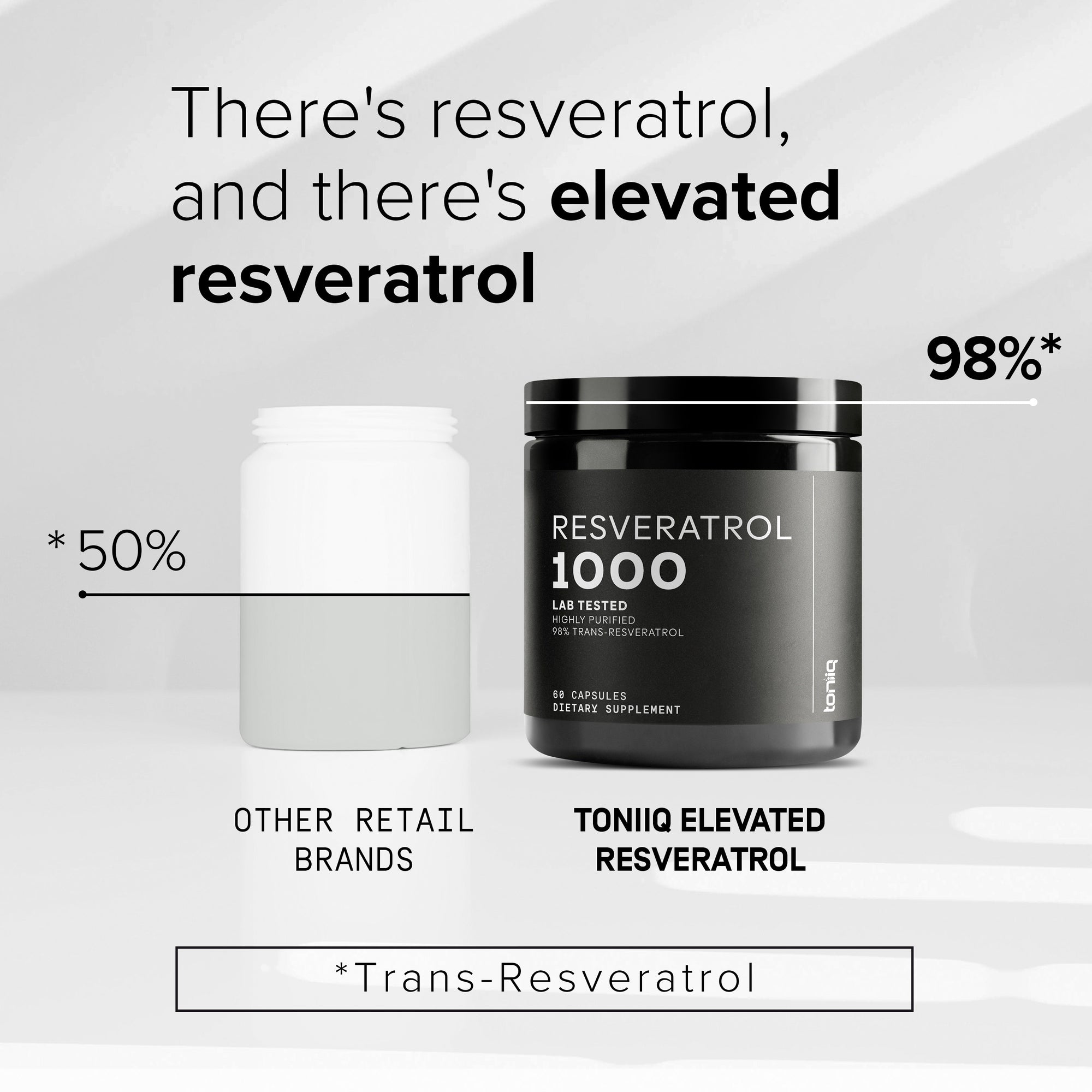 Resveratrol 98% 1000