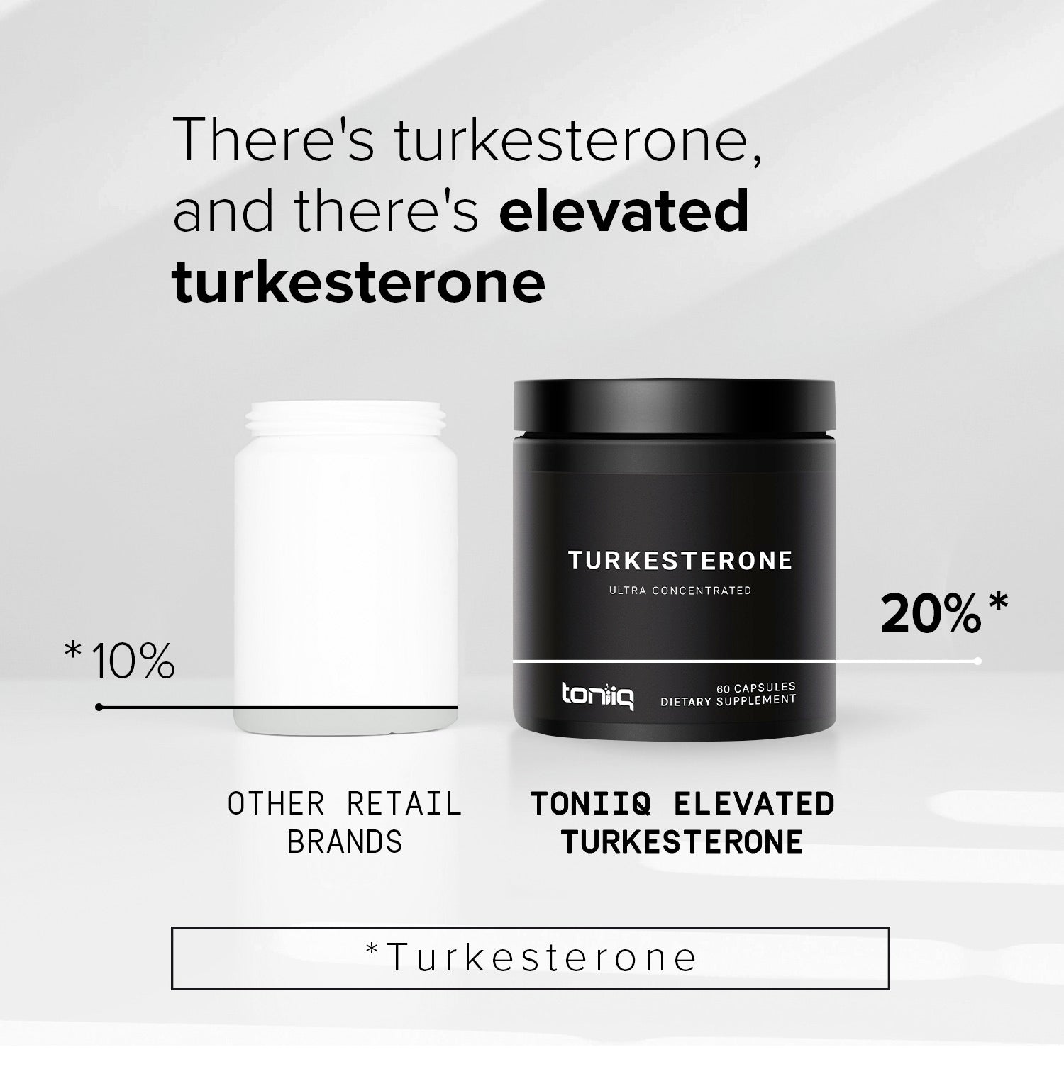 Turkesterone 20%