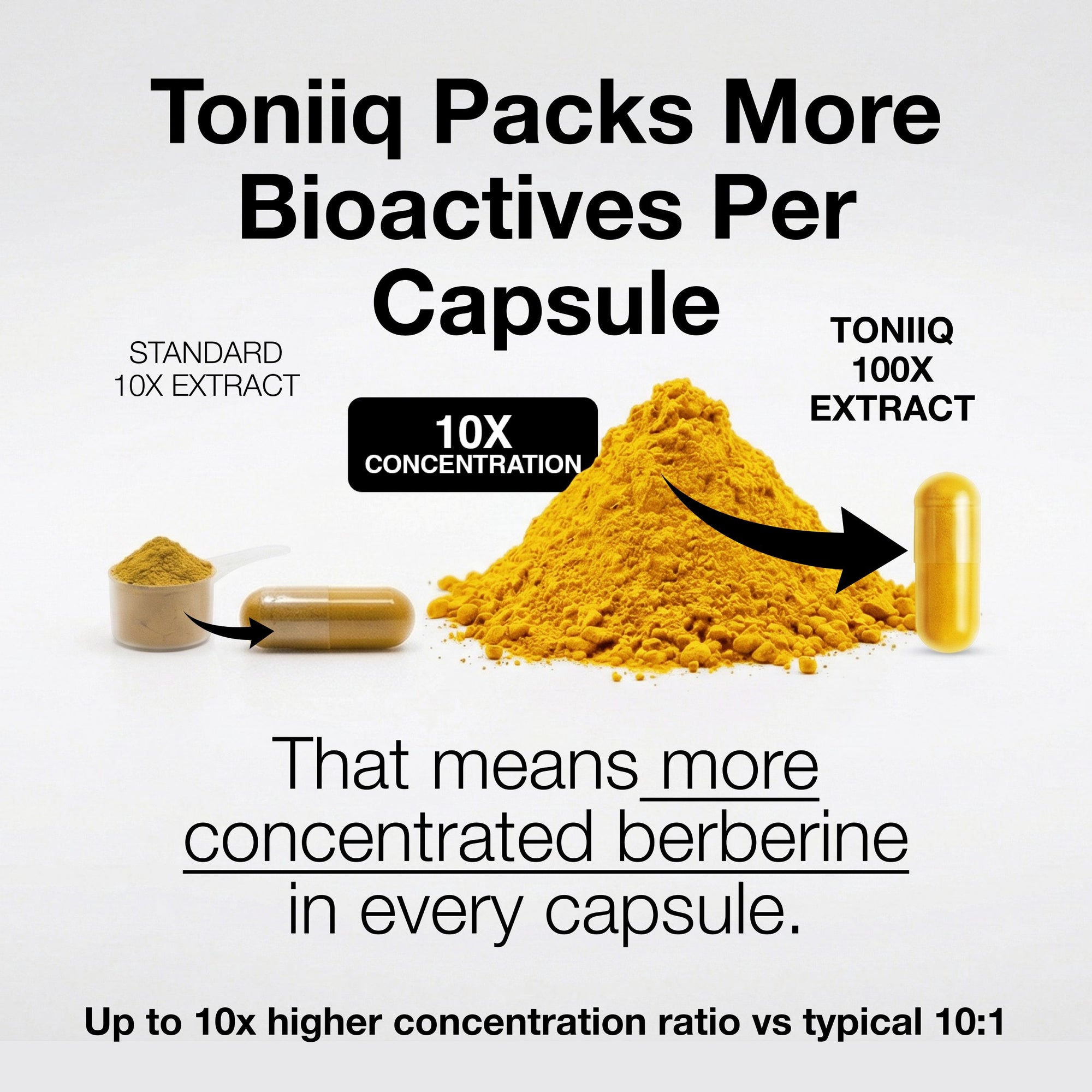 Berberine 97%