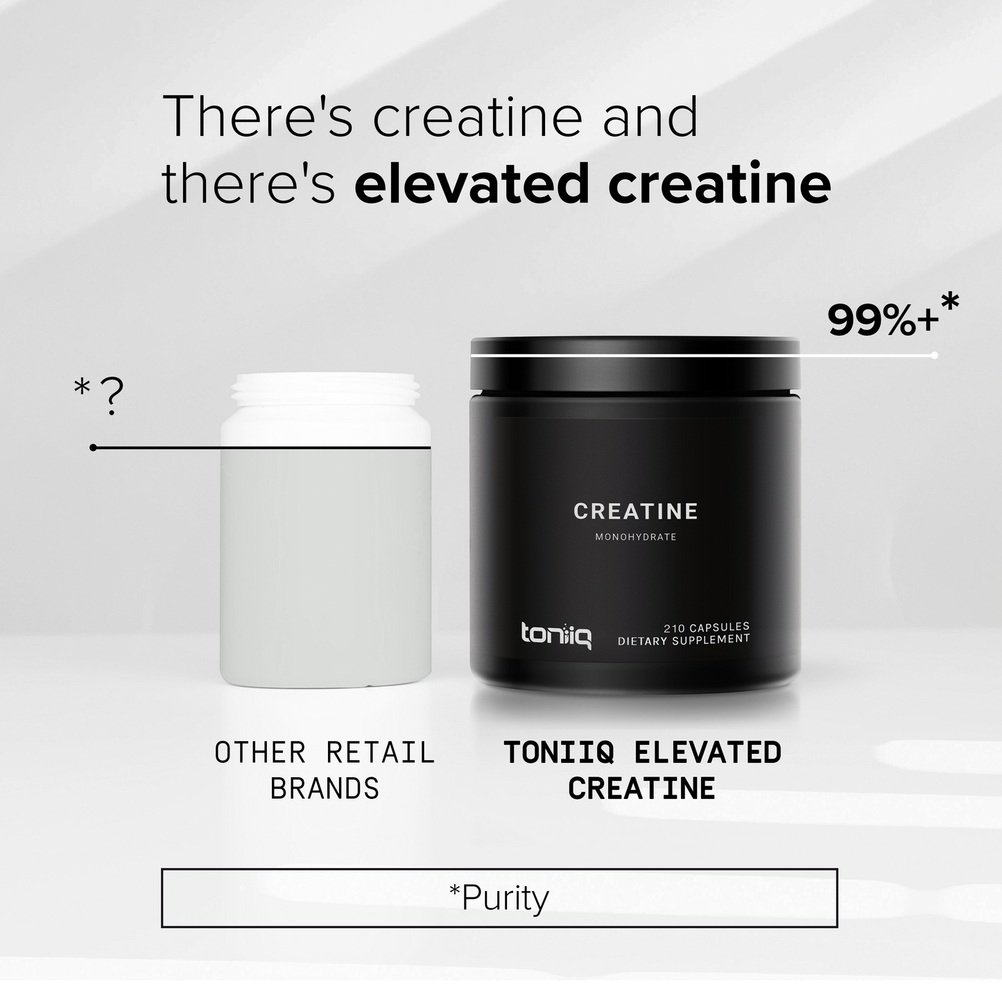 Creatine 99.5%