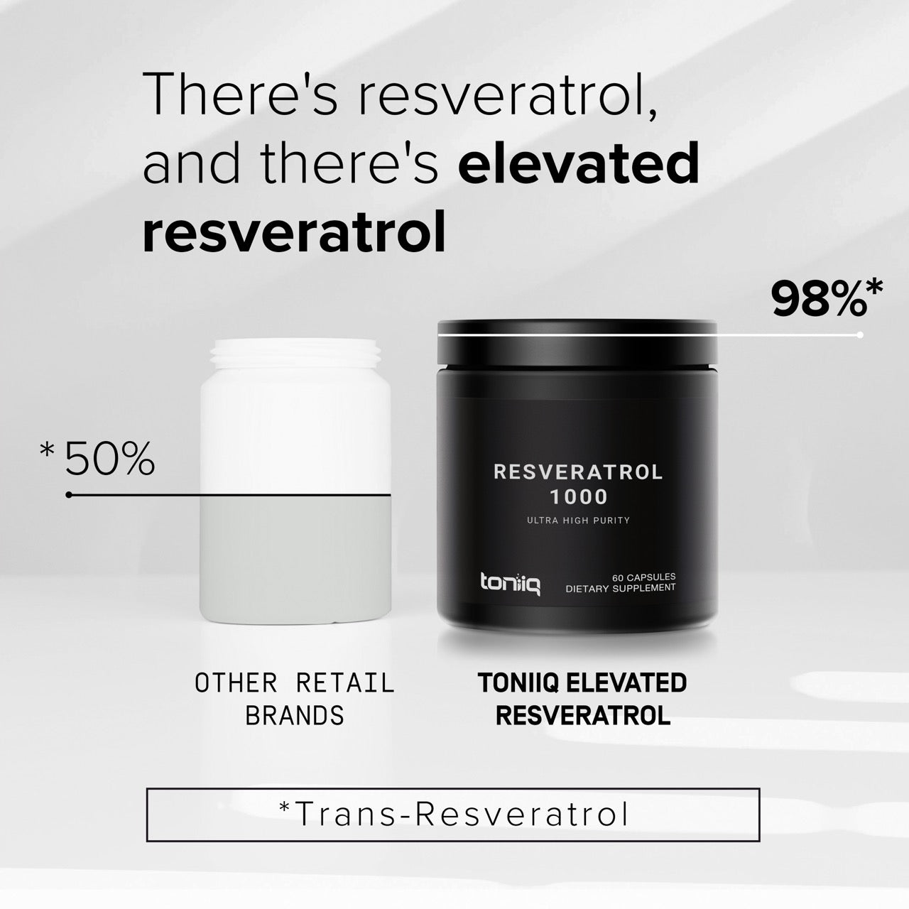 Resveratrol 98% 1000