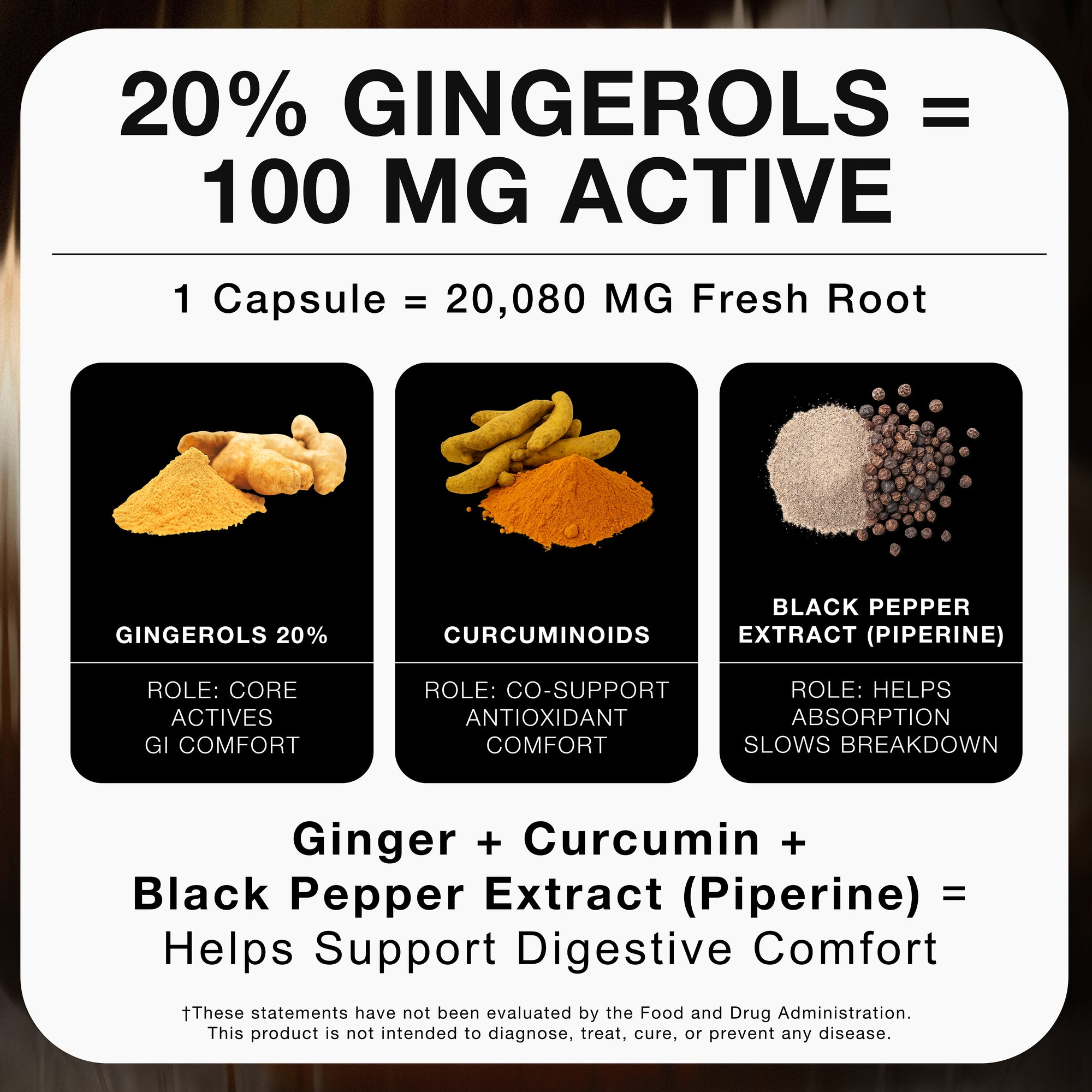 Ginger Root 20%