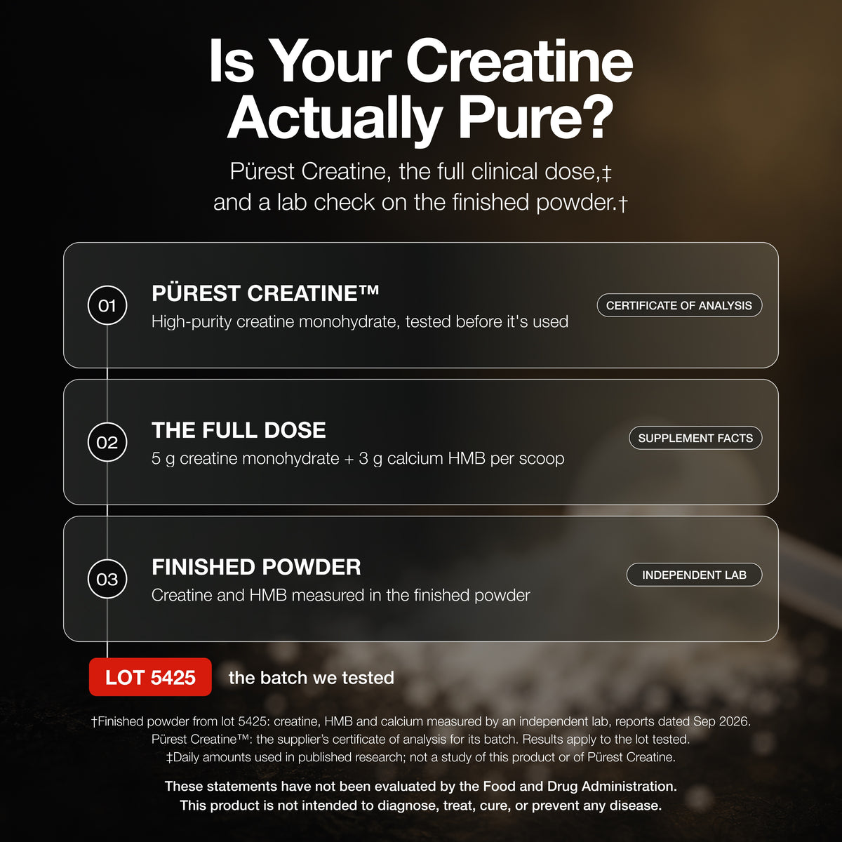 Creatine HMB