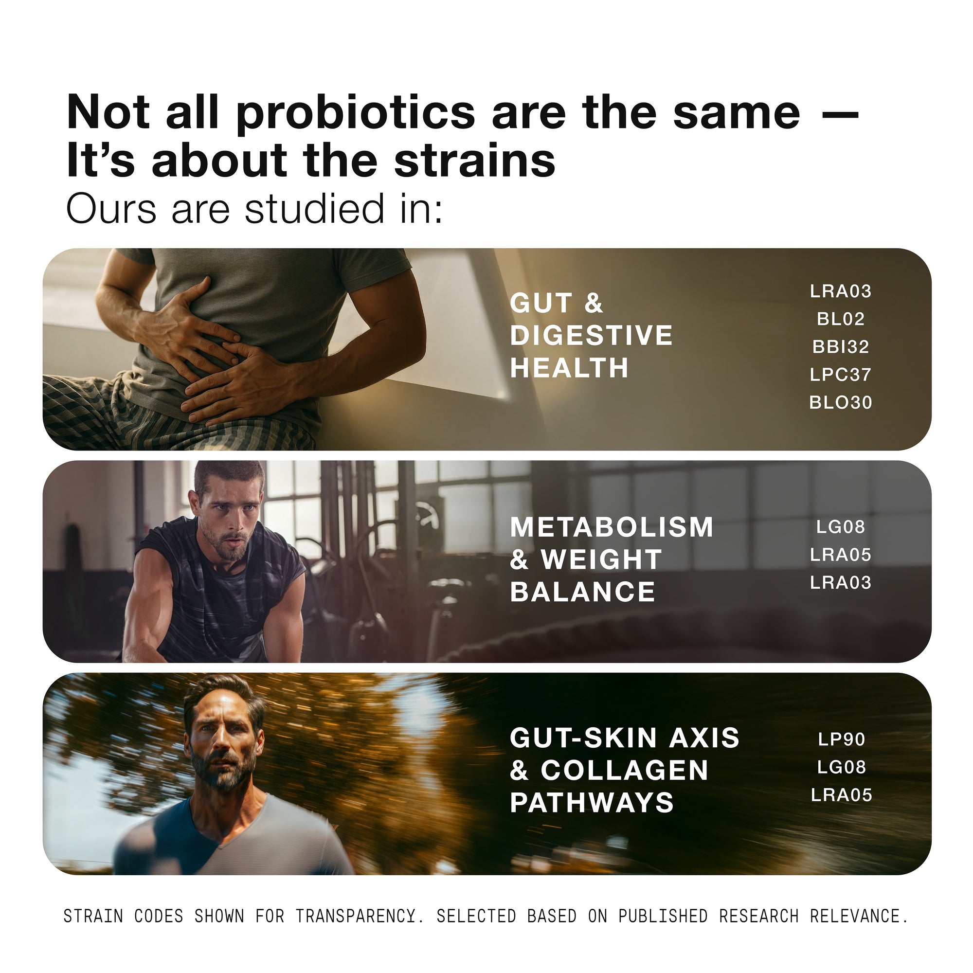 Men's Probiotic 200