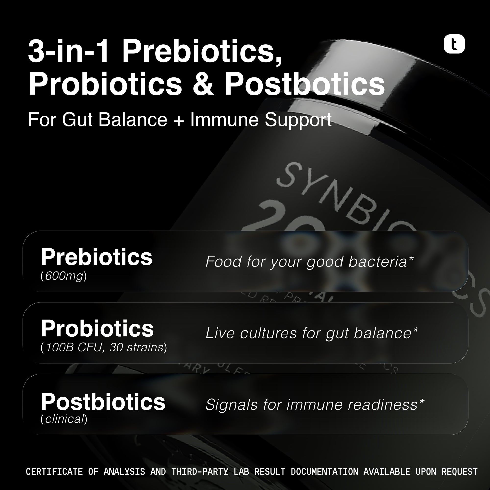 Synbiotics 200