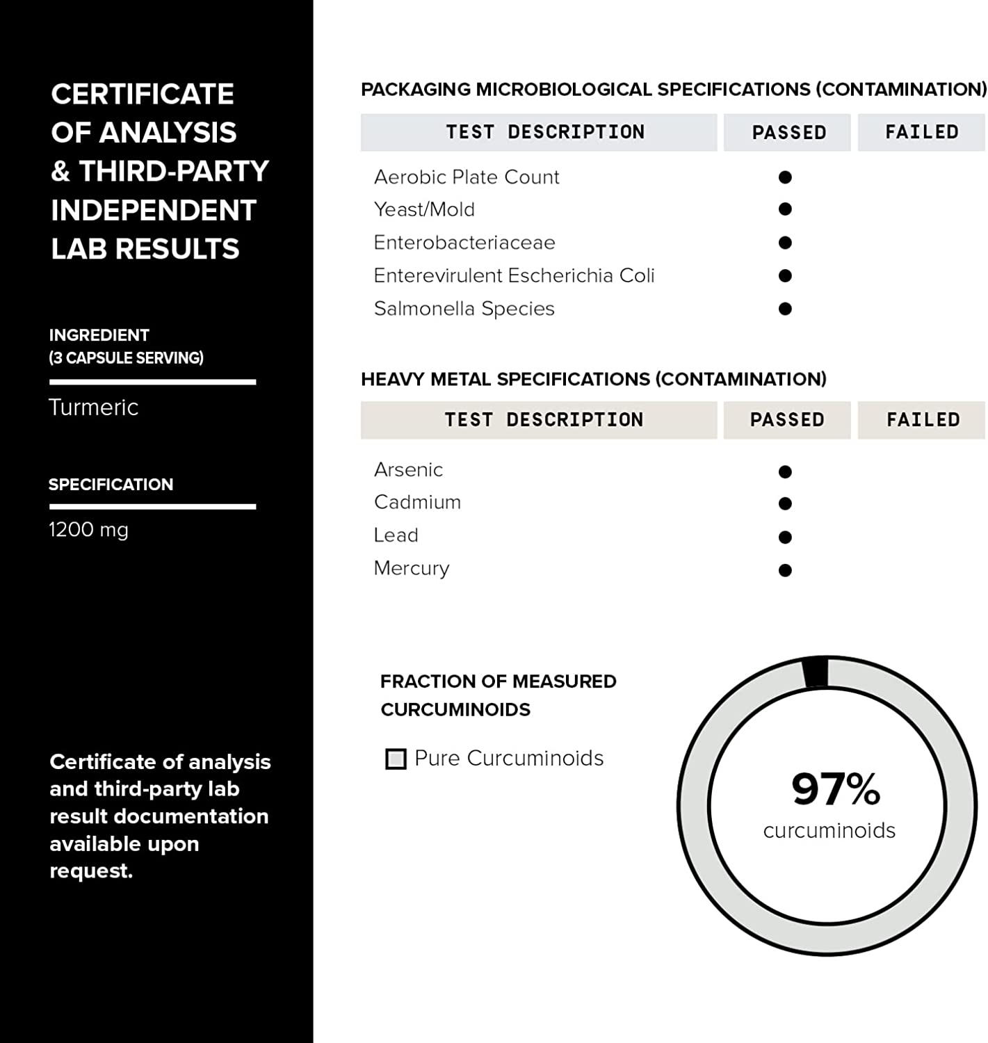 Turmeric Curcumin 97%
