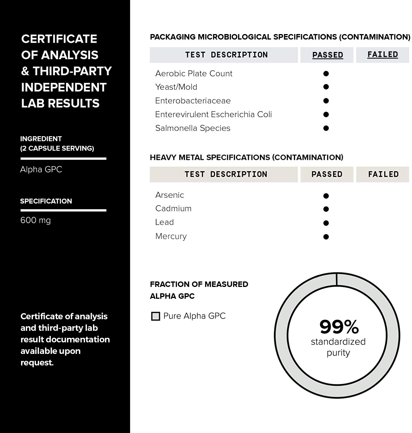 Alpha GPC  99%