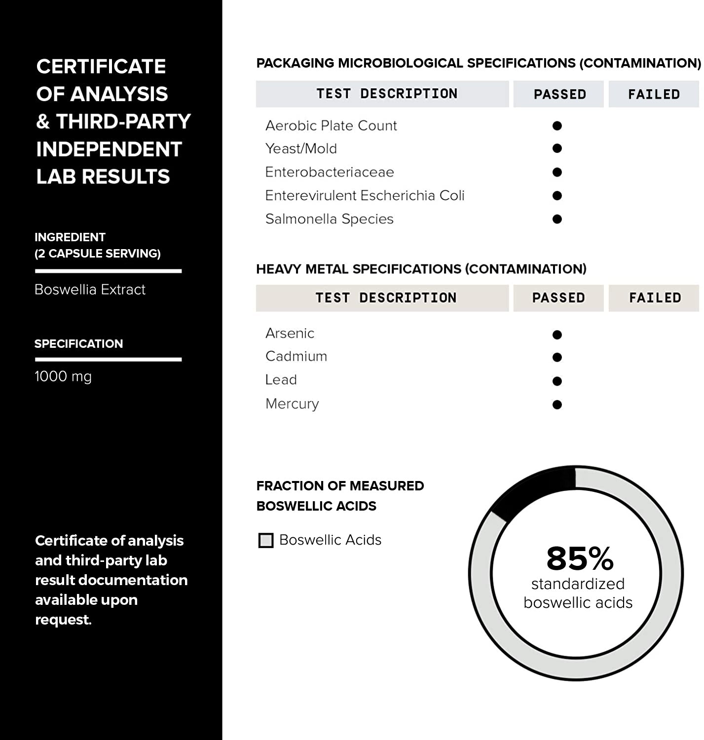 Boswellia 85%