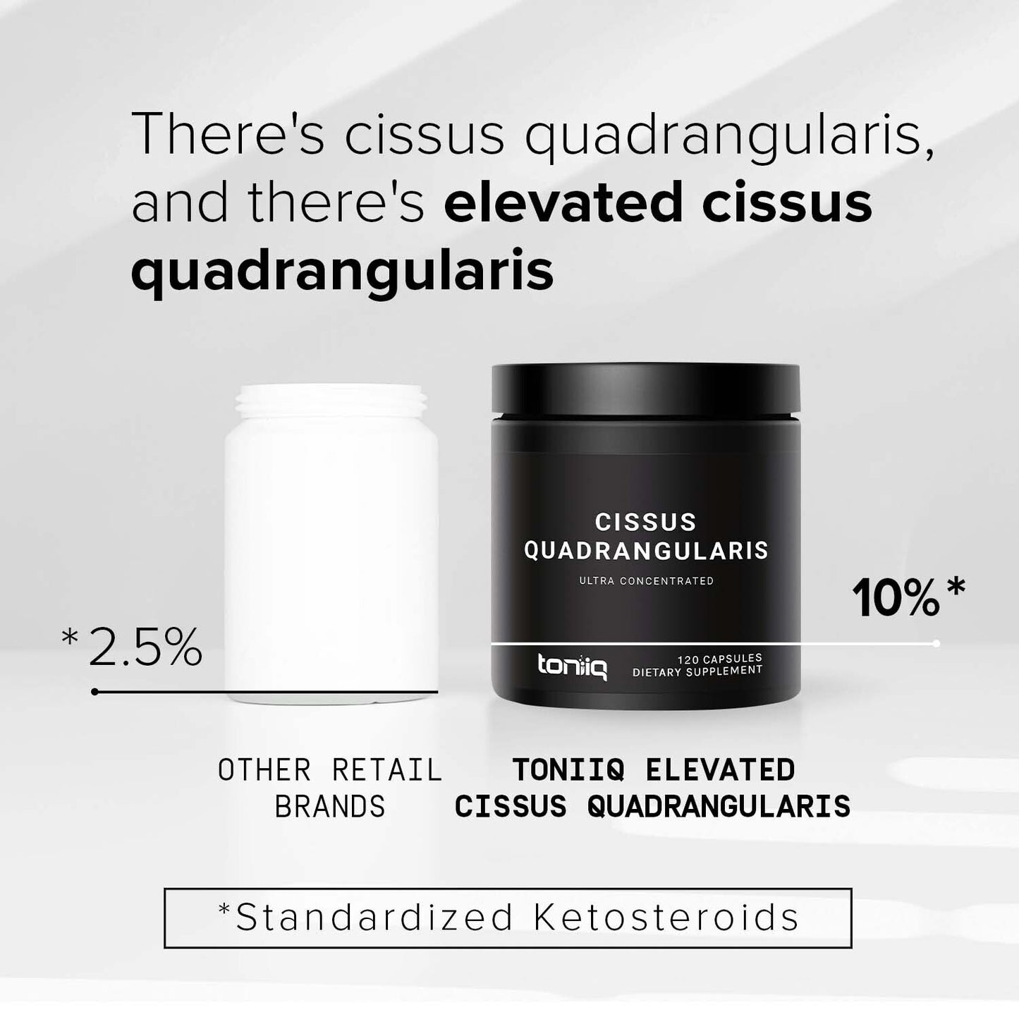 Cissus Quadrangularis 40%