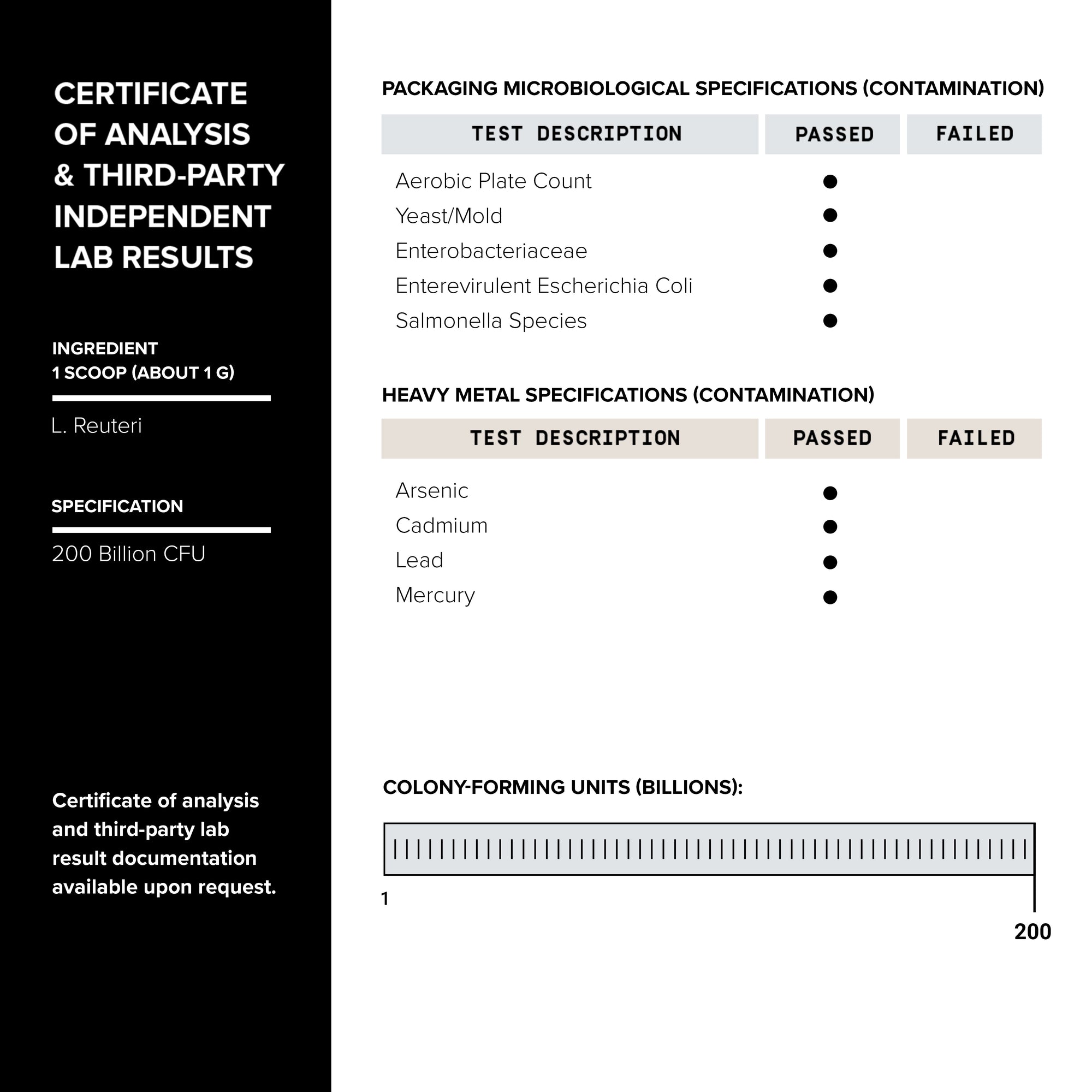 Lactobacillus Reuteri Powder 200