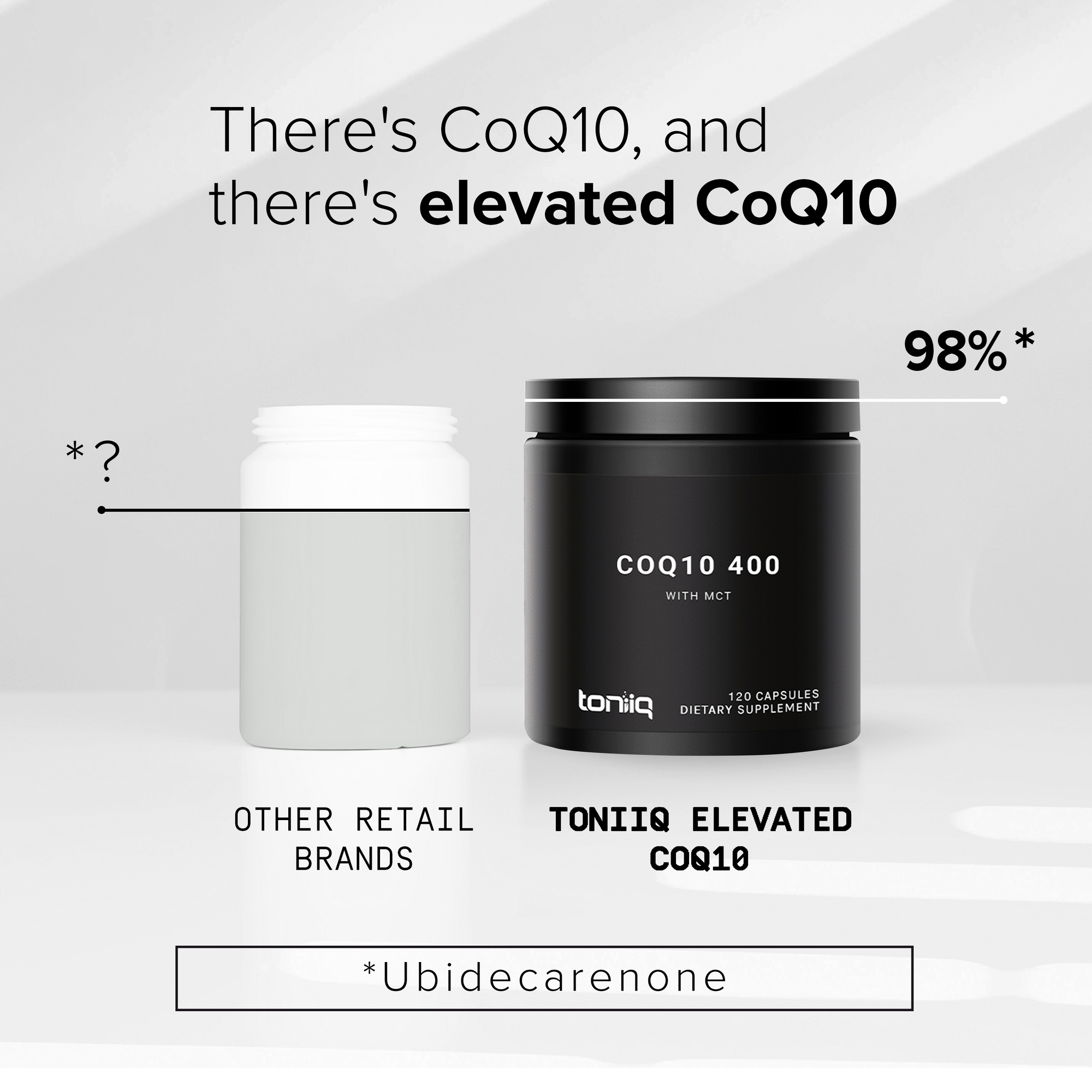 CoQ10 400