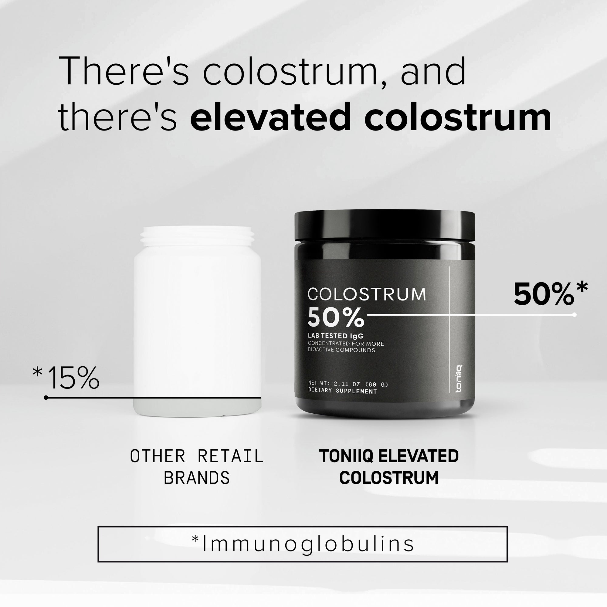 Colostrum Powder 50%
