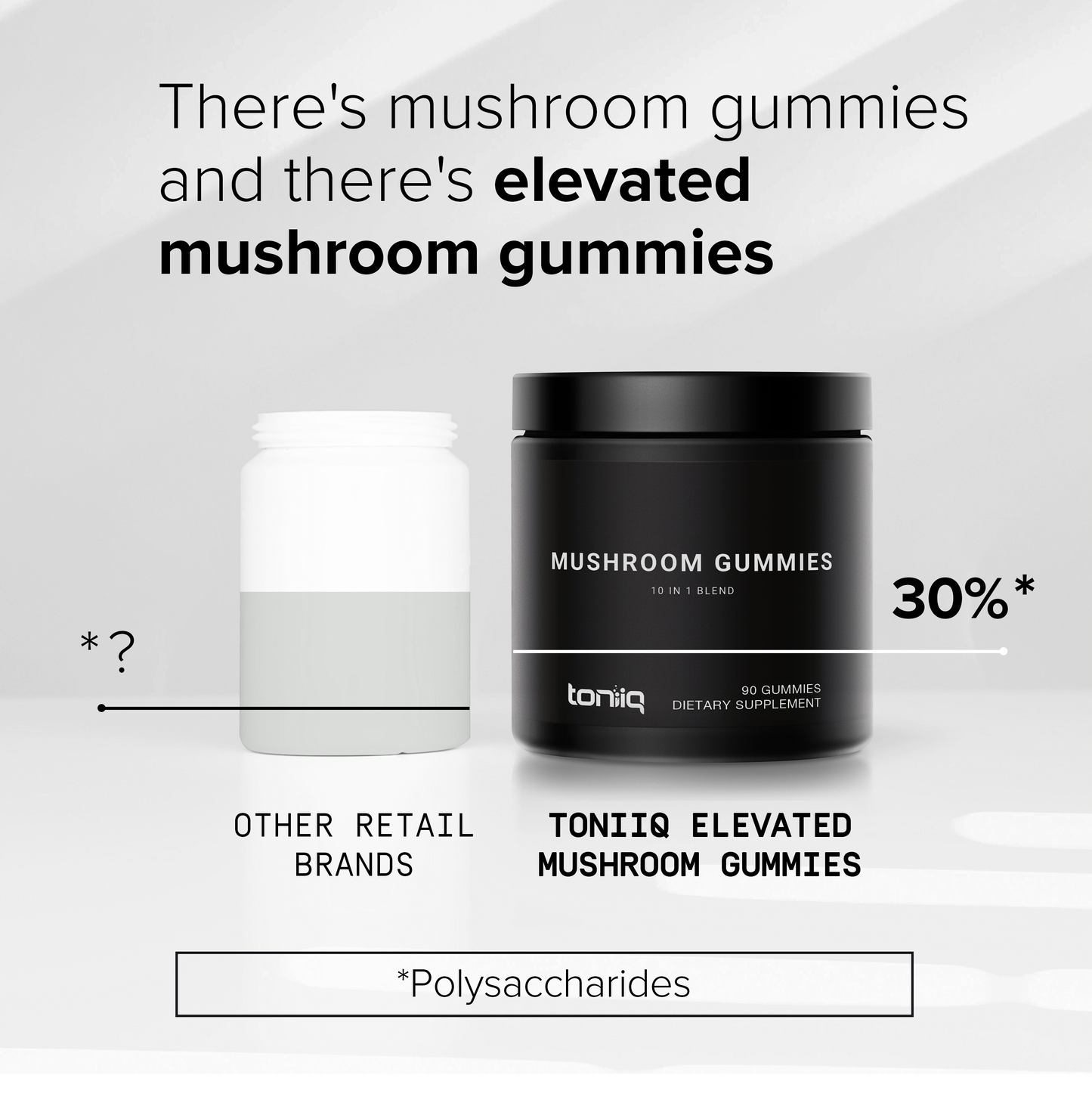 Mushroom Gummies 10:1