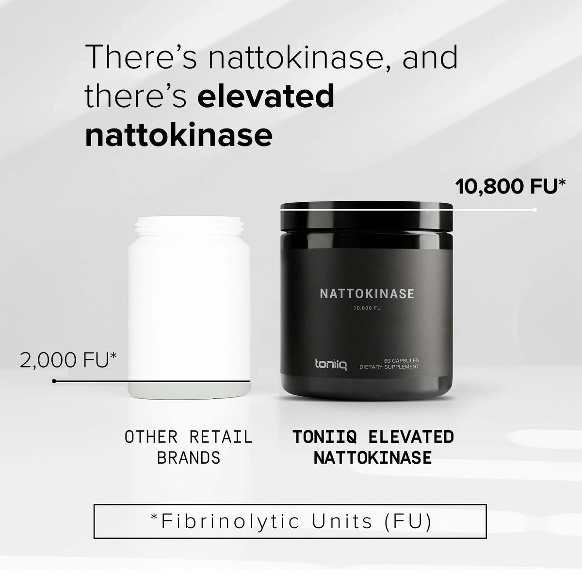 Nattokinase 10,800