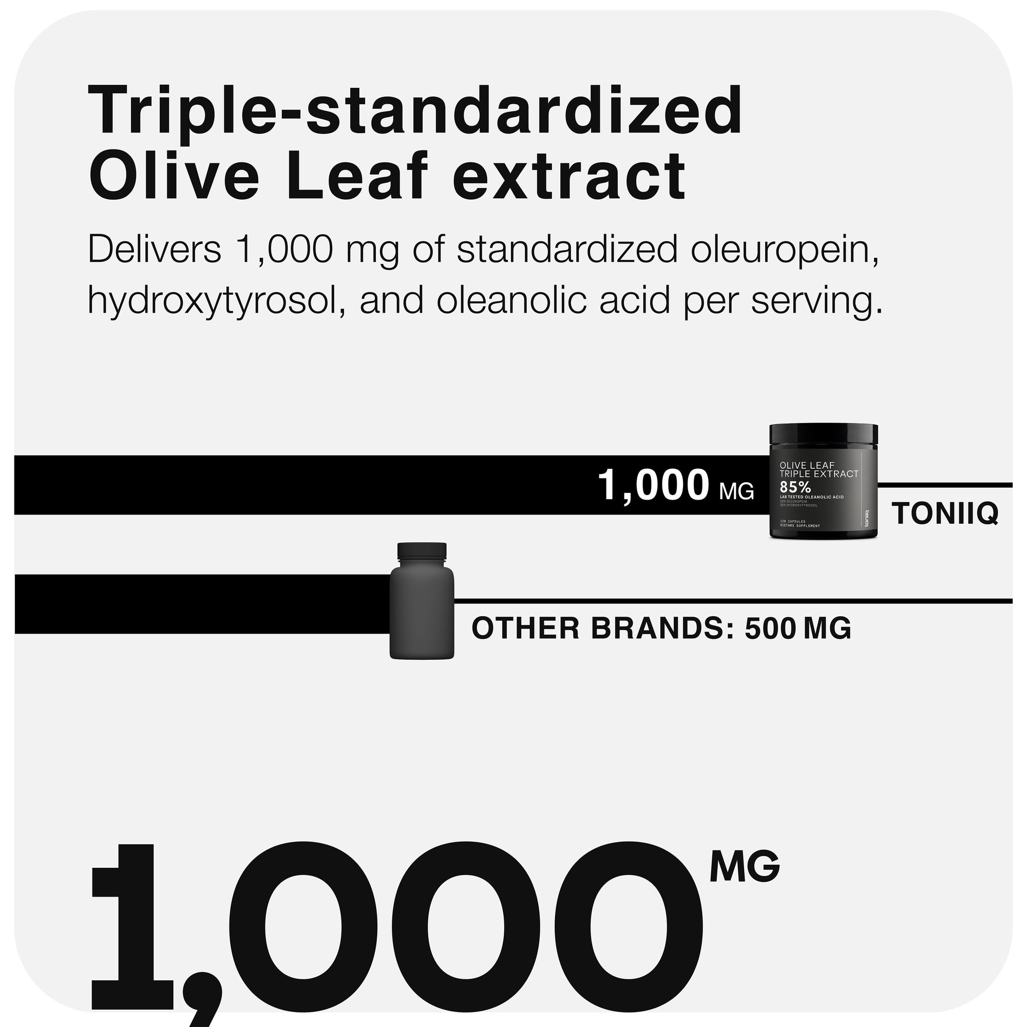 Olive Leaf Triple Extract 85%