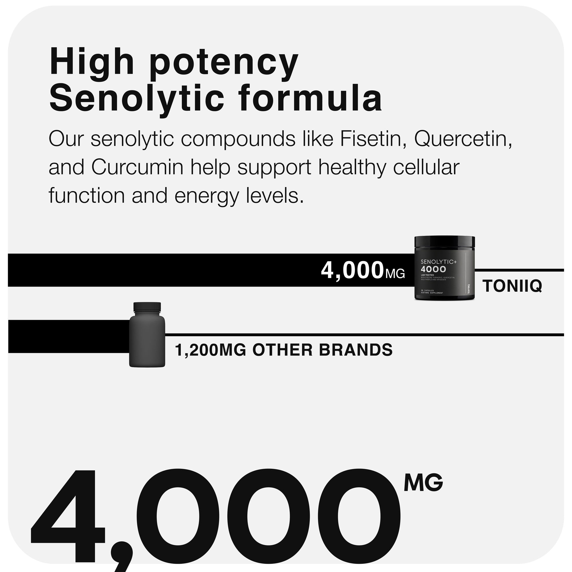 Senolytic+ 4000