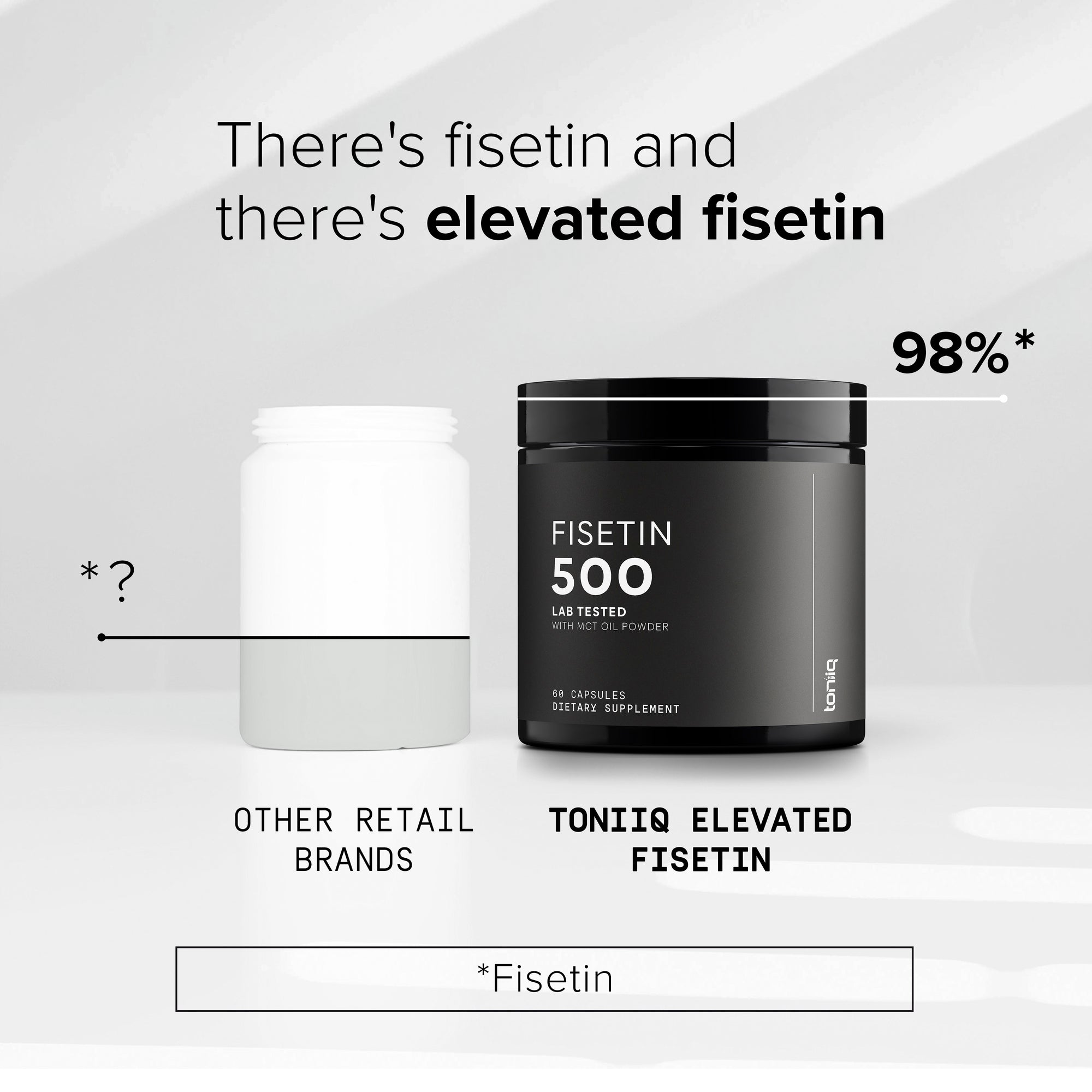 Fisetin 98%