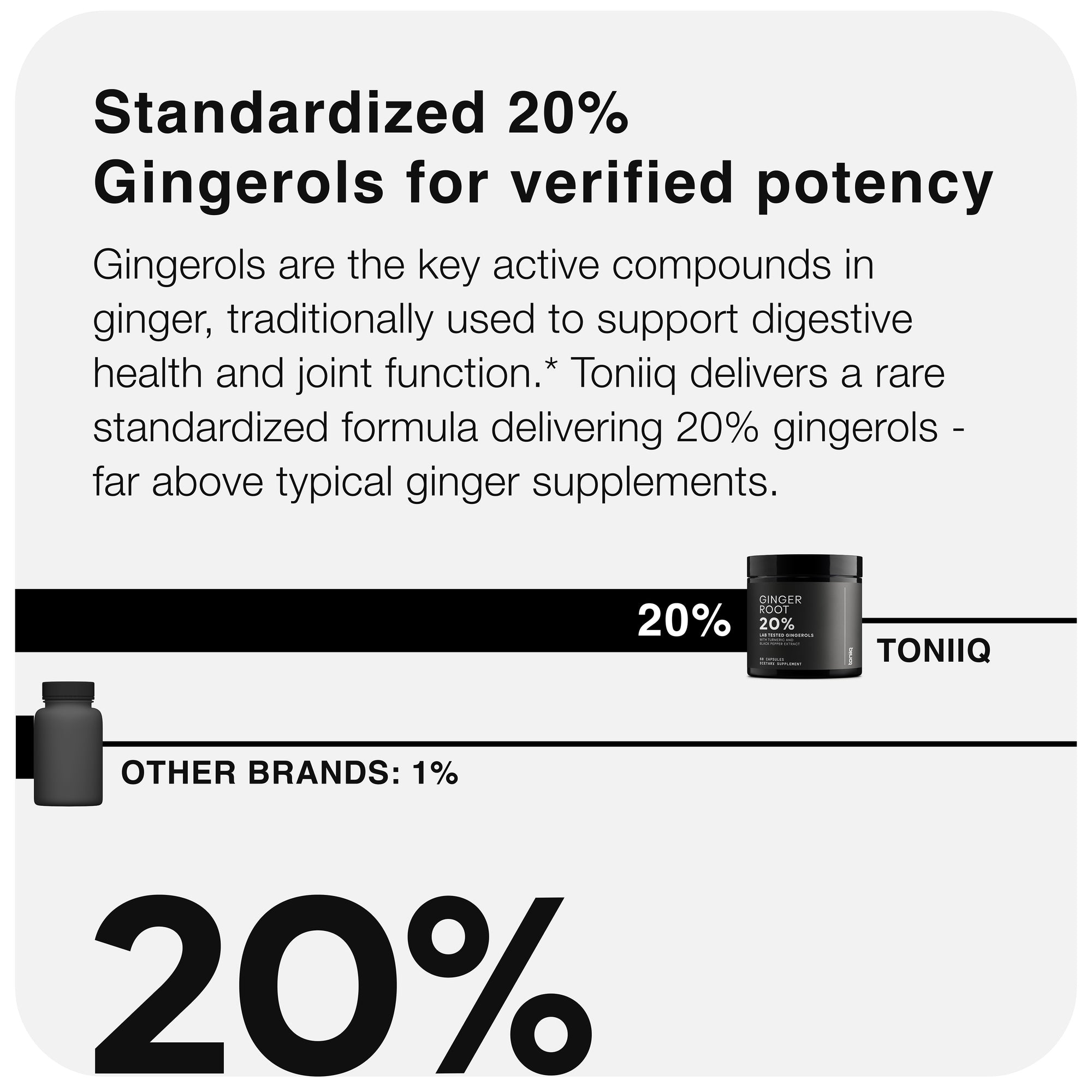 Ginger Root 20%