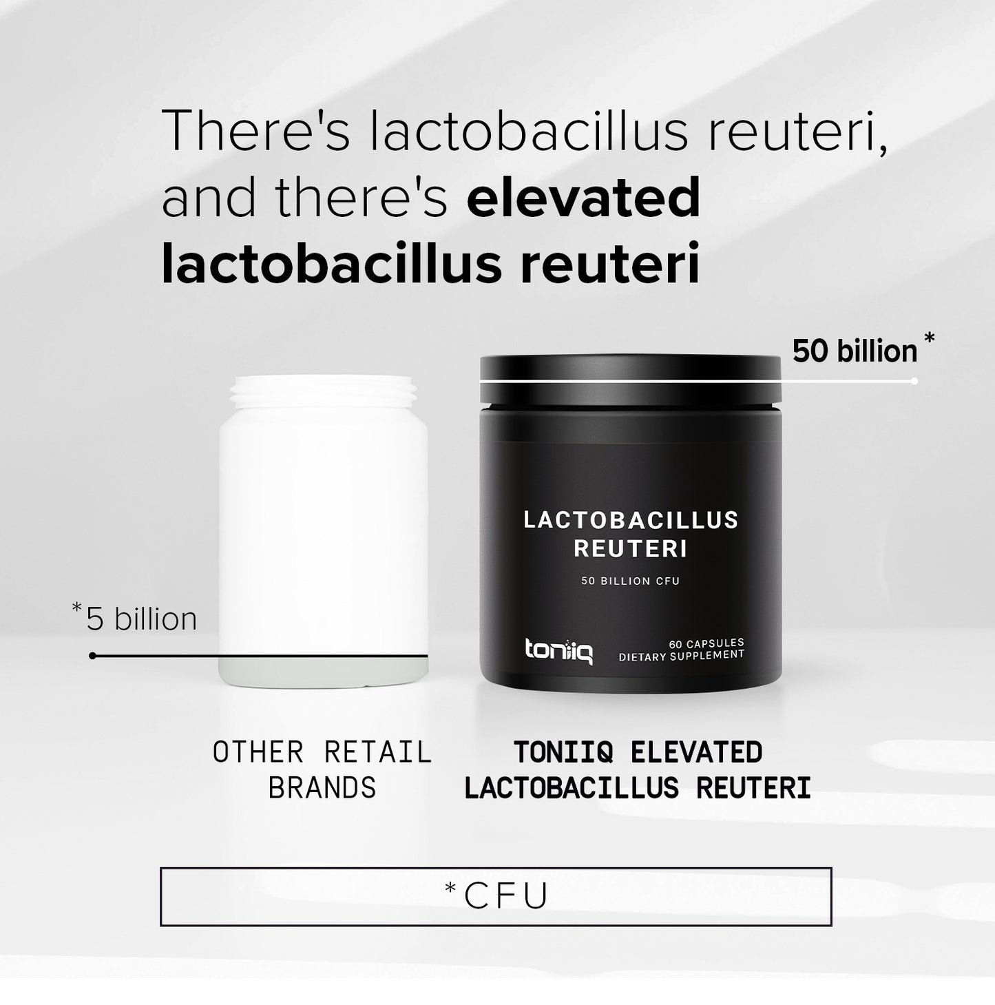 Lactobacillus Reuteri 50