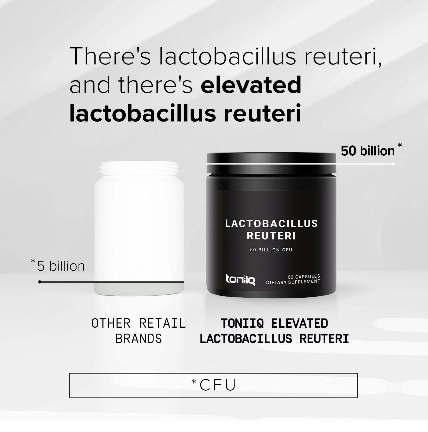 Lactobacillus Reuteri 50
