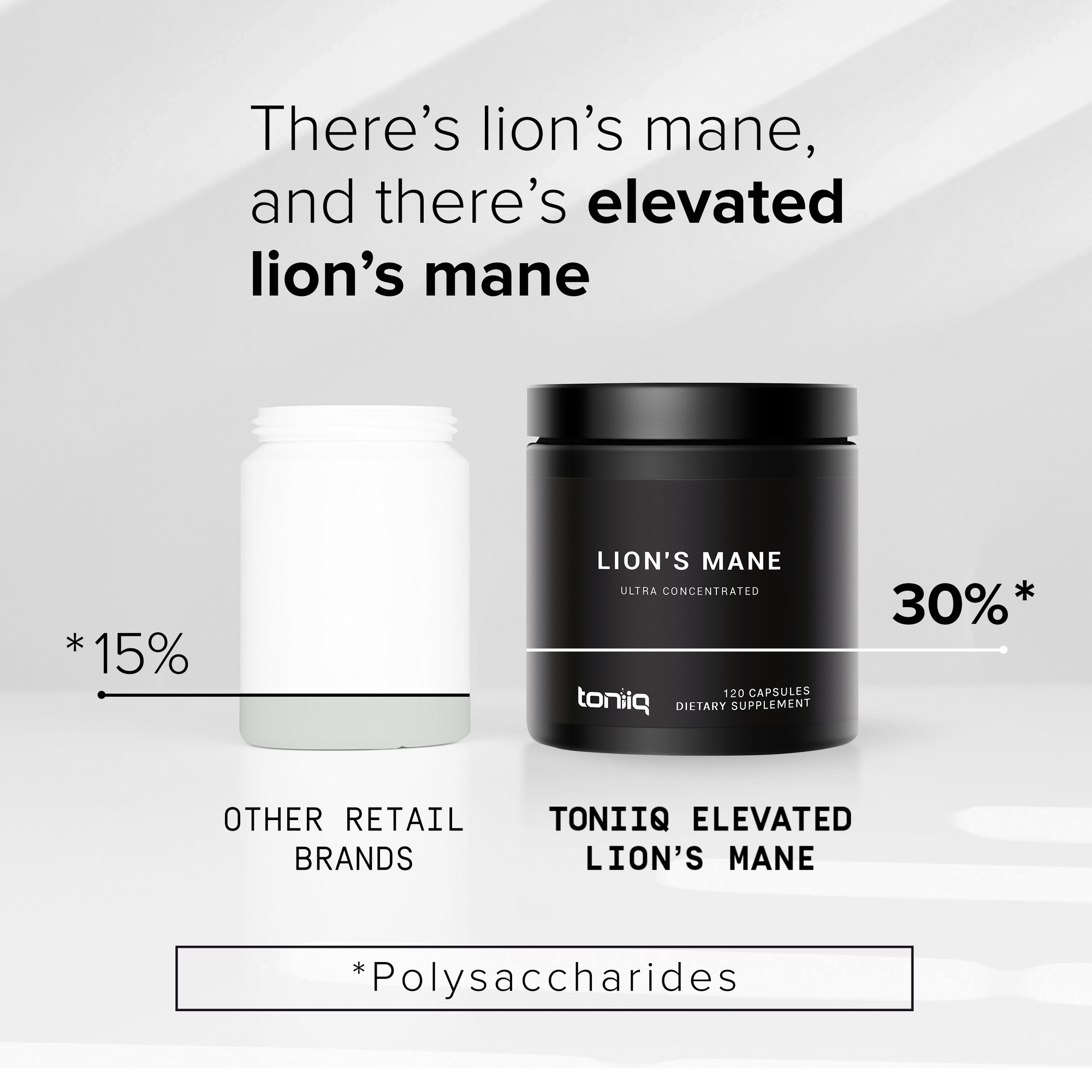 Lion's Mane 10:1