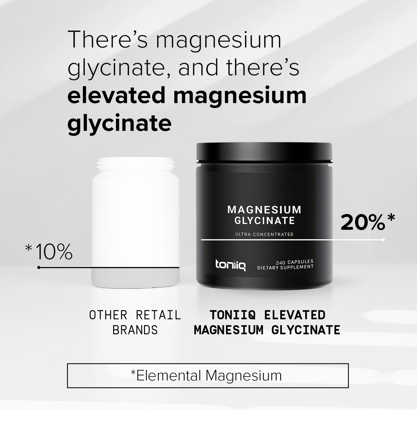 Magnesium Glycinate 20%