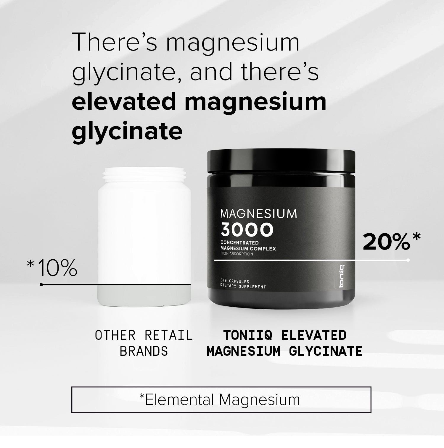 Magnesium 3000