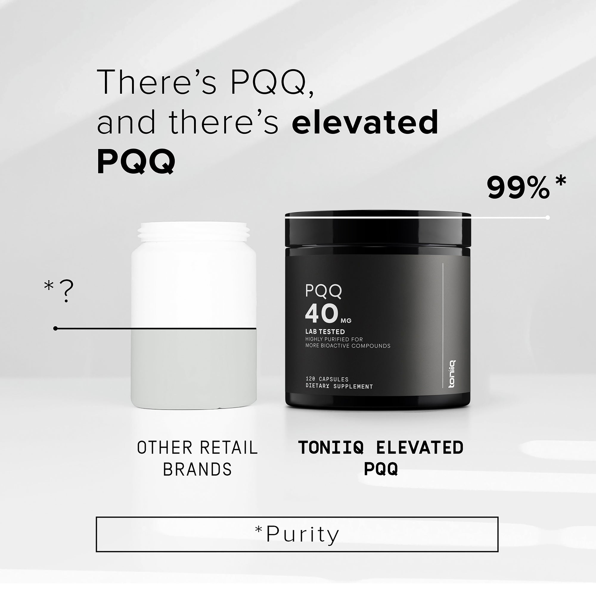 PQQ 99% (40mg)