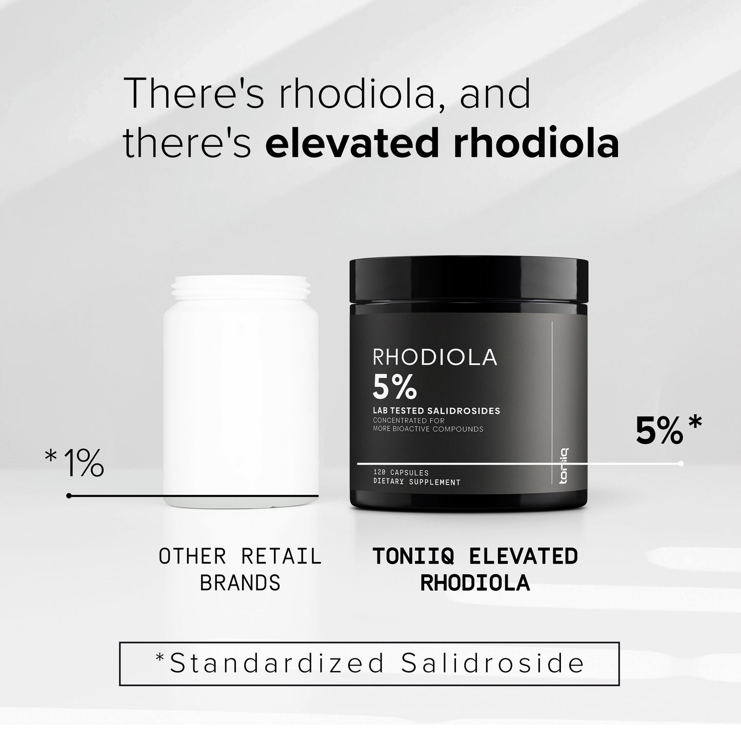 Rhodiola 5%