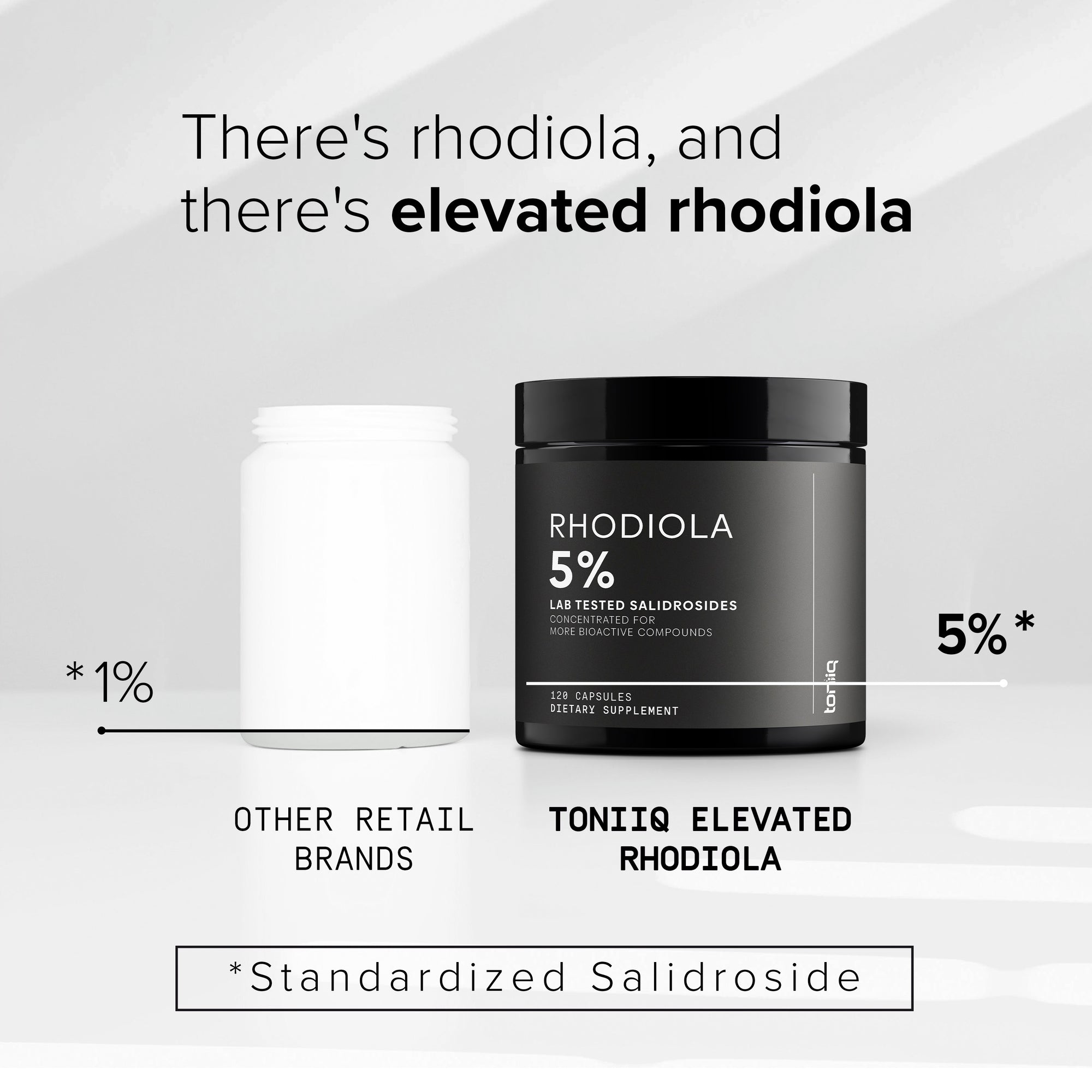 Rhodiola 5%