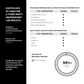 Creatine 99.5%