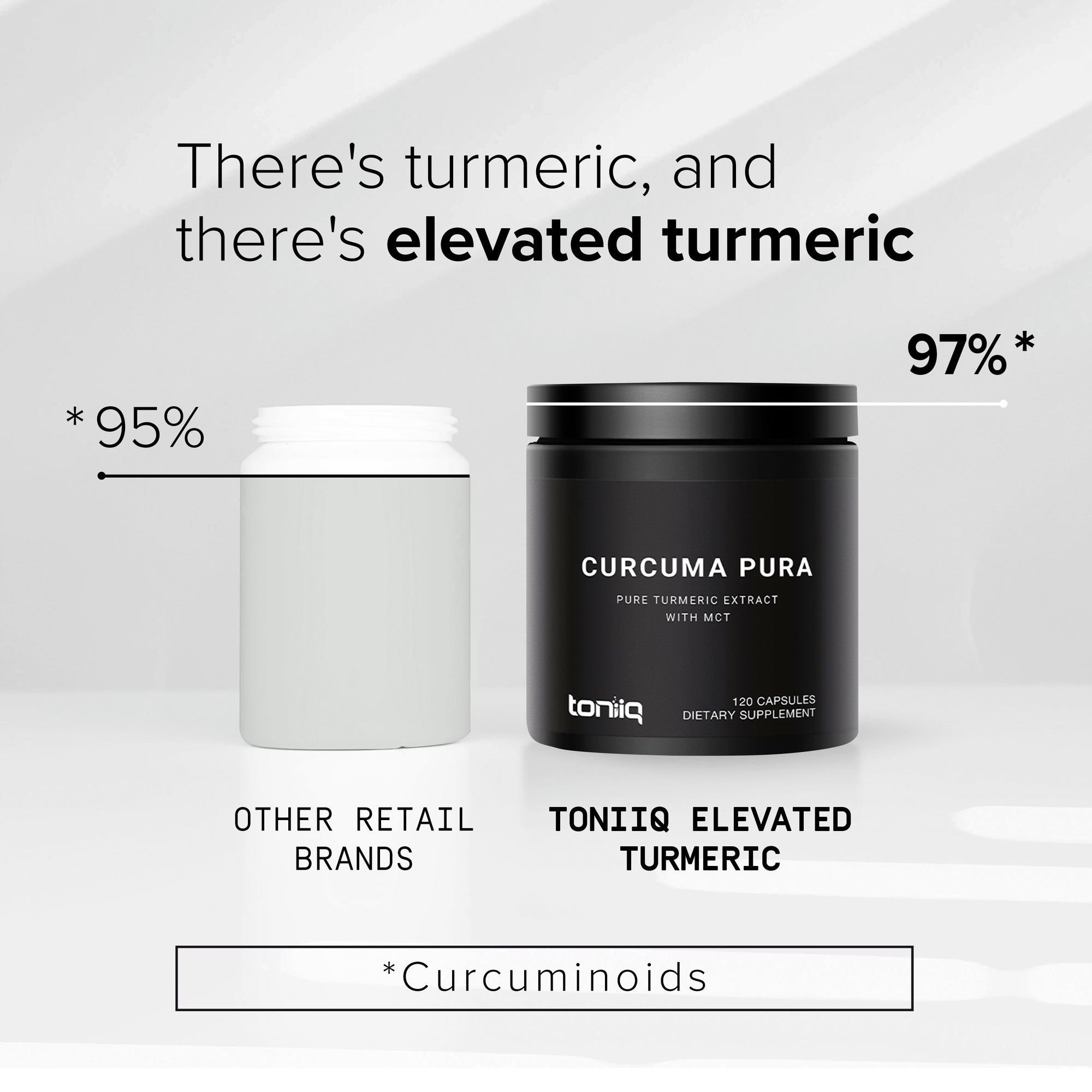 Curcuma Pura 97%