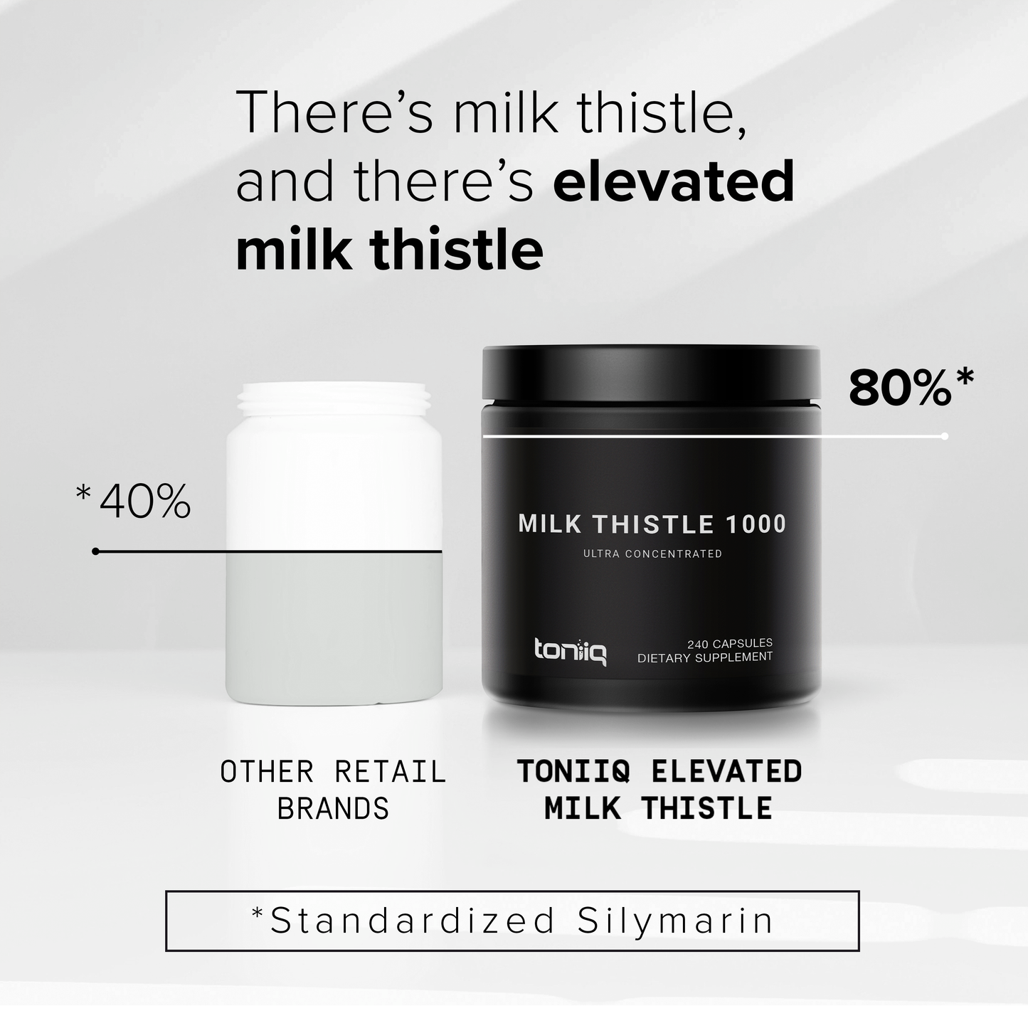Milk Thistle 1000