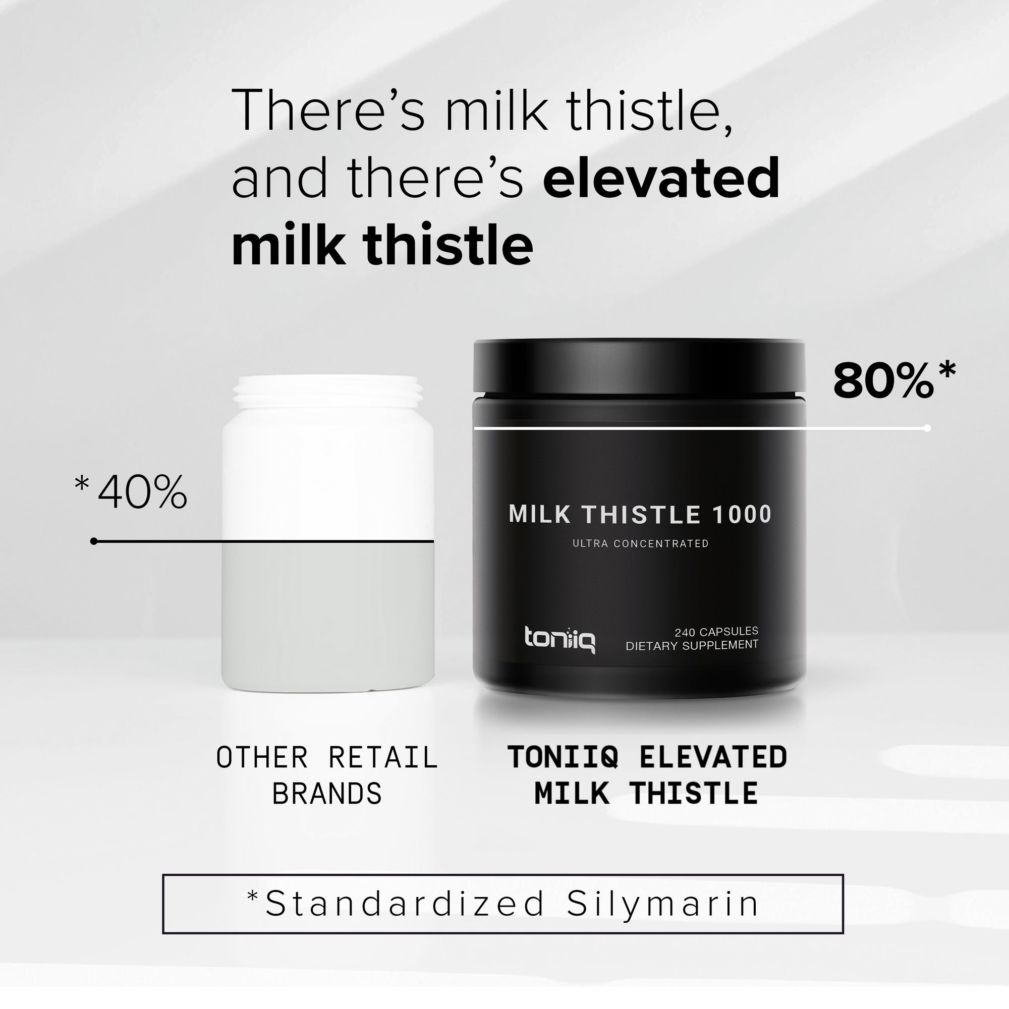 Milk Thistle 1000
